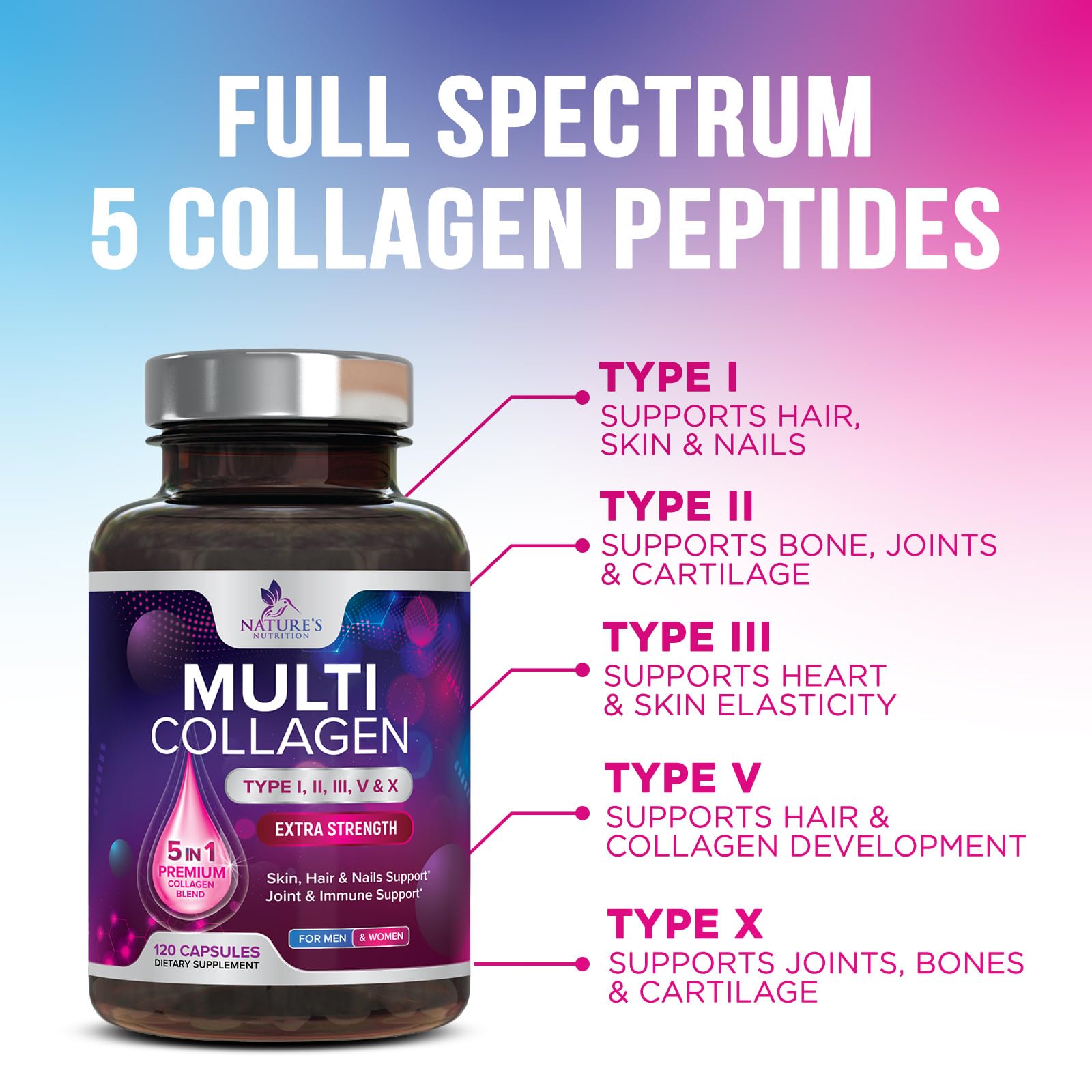 Multi Collagen Pills 2400 mg - Advanced Types I, II, III, V, X - Hydrolyzed Multi Collagen Peptides Pills, Collagen Supplements for Women & Men - Hair, Skin, & Nail Support Supplement - 120 Capsules Nature's Nutrition Au supplements