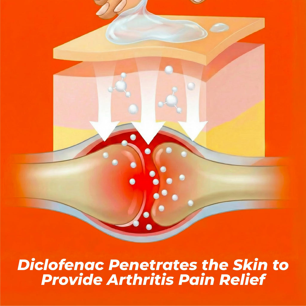 Aspercreme Arthritis Pain Relief Gel for Arthritis & Joint Pain, Non-steroidal Anti-inflammatory Topical Gel with Max-Strength Diclofenac Sodium, 100 g Aspercreme Au supplements