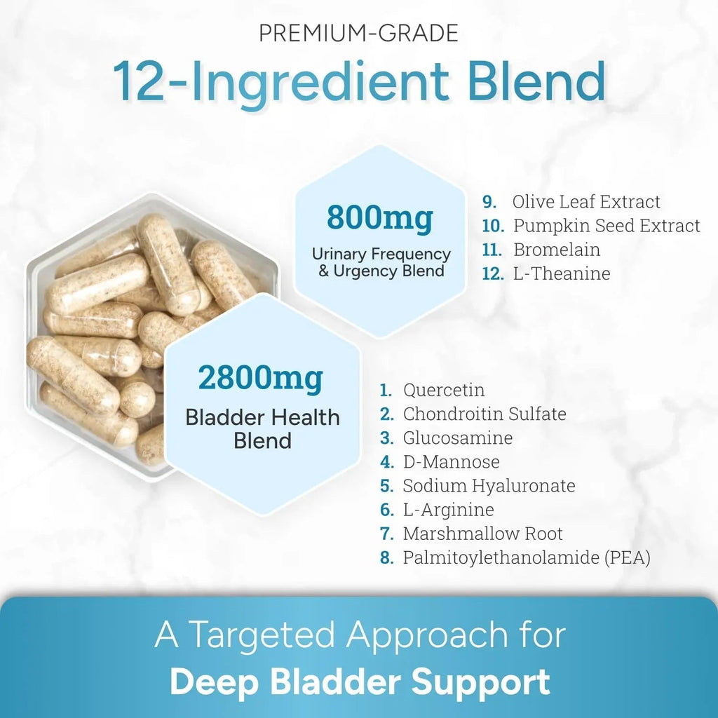 CystoMend Bladder & Pelvic Discomfort Formula (High Potency) - Supports Less Flares & Urgency* - Premium Bladder Support for Women & Men - USA Manufactured & Third-Party Tested - 180 Capsules CystoMend Au supplements