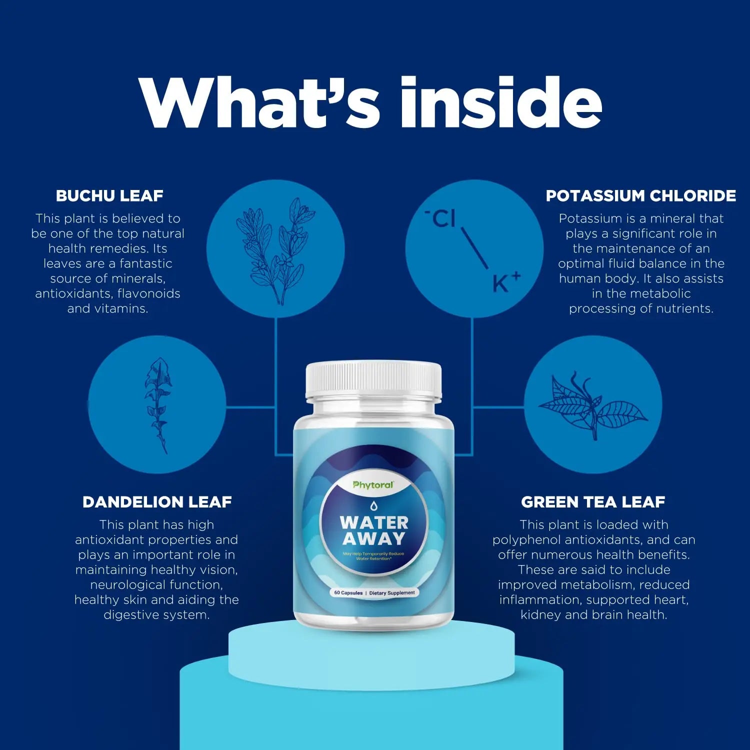 Diuretic Water Pills for Water Retention - Water Away Diuretic Pills for Bloating Relief Tevare Au supplements