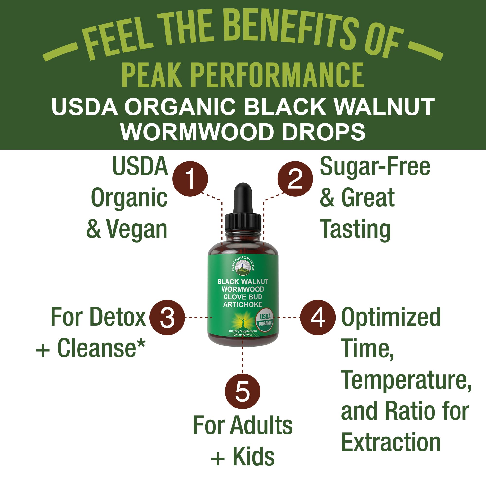 USDA Organic Wormwood Black Walnut Clove Drops Cleanse for Humans. Sugar Free Supplement for Intestinal Cleanse, Detox Support for Adults and Kids. with Artichoke and Clove Bud. Kosher, No GMOs Peak Performance Au supplements