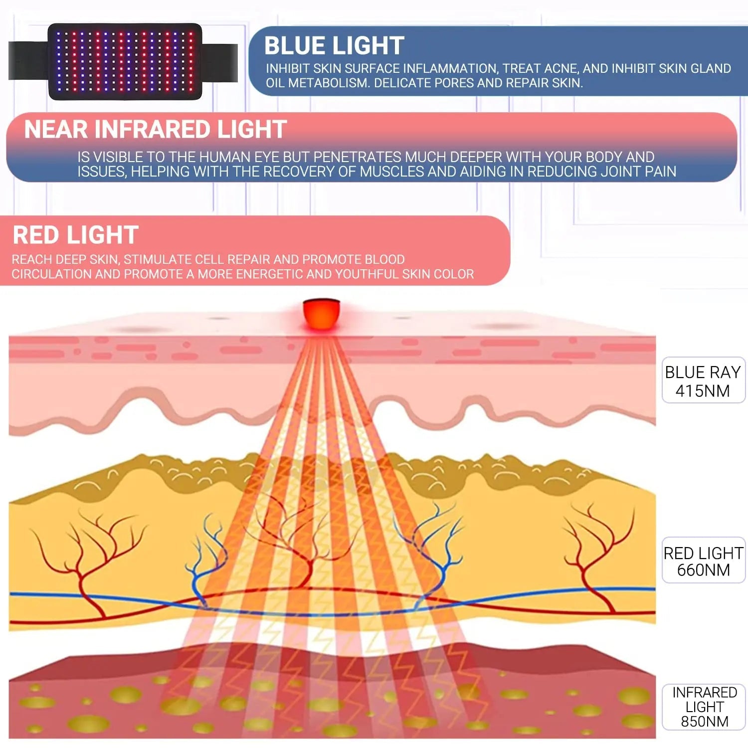 LPSAFP Red Light Therapy Belt for Body, Wearable Device with Blue, red and Near Infrared Light LPSAFP Au supplements