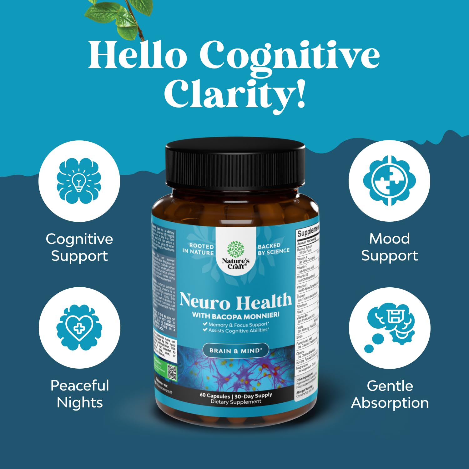 Nootropic Brain Supplement for Memory and Focus Support - Vitamins for Mental Support & Clarity with Bacopa Monnieri, VIT A, B6, Riboflavin, Niacin, Thiamin & Folate