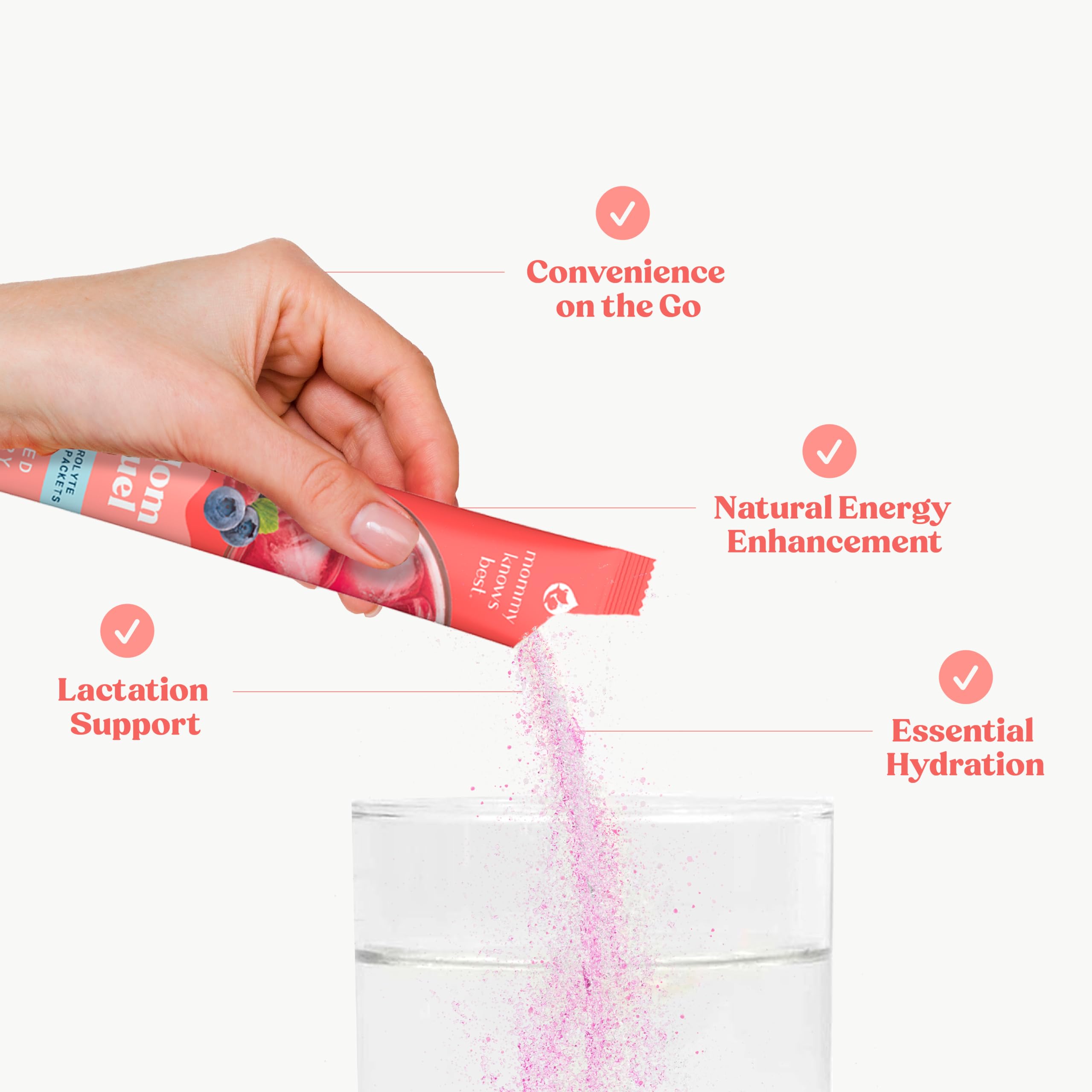 Mommy Knows Best Mom Fuel Electrolyte Drink Mix for Moms, Hydration Support - for Pregnancy, Prenatal, Electrolytes + Trace Minerals,