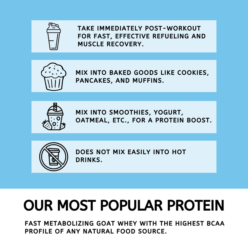 Mt. Capra Clean Whey Protein | Grass-Fed Undenatured Goat Whey Protein Powder | 24 g Protein Per Serving, All Natural, Non-GMO, High in Branch Chain Amino Acids | Unsweetened | 15 Servings - 16 oz