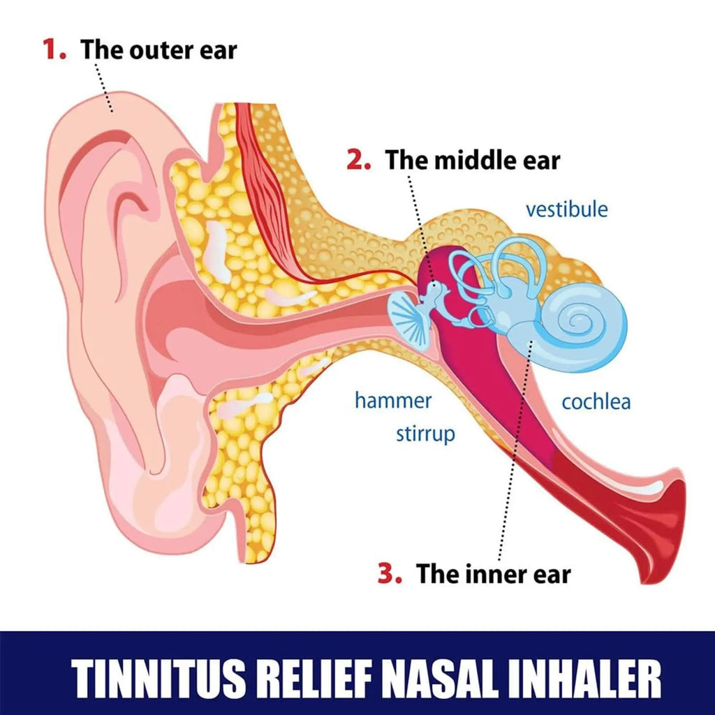 3/5/8PCS Echo Ease Tinnitus Inhaler, Tinnitus Relief for Ringing Ears Device, Auricalm Tinnitus Dailebao Au supplements