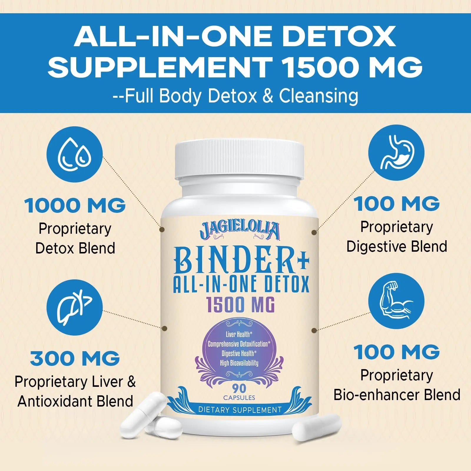 All-In-One Detox Binder Supplement 1500 MG - High Bioavailability, Liver Gut Detox Cleanse Jagielolia Au supplements