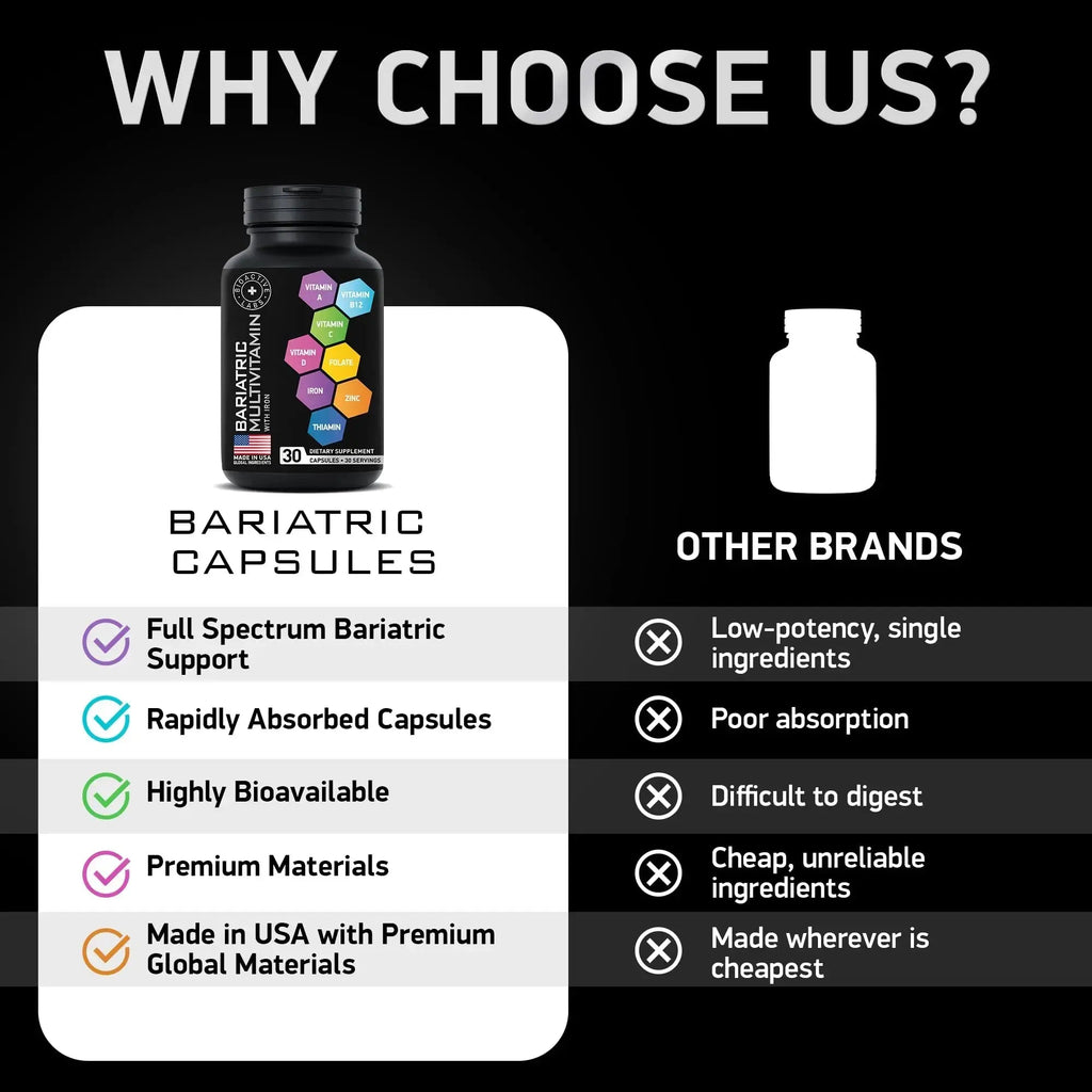 Bariatric Multivitamin with Iron 45mg for Women & Men - 21-in-1 Essential Post Gastric Bypass and Gastric Sleeve Vitamins A,C,D,E, B Complex BIOACTIVE LABS Au supplements