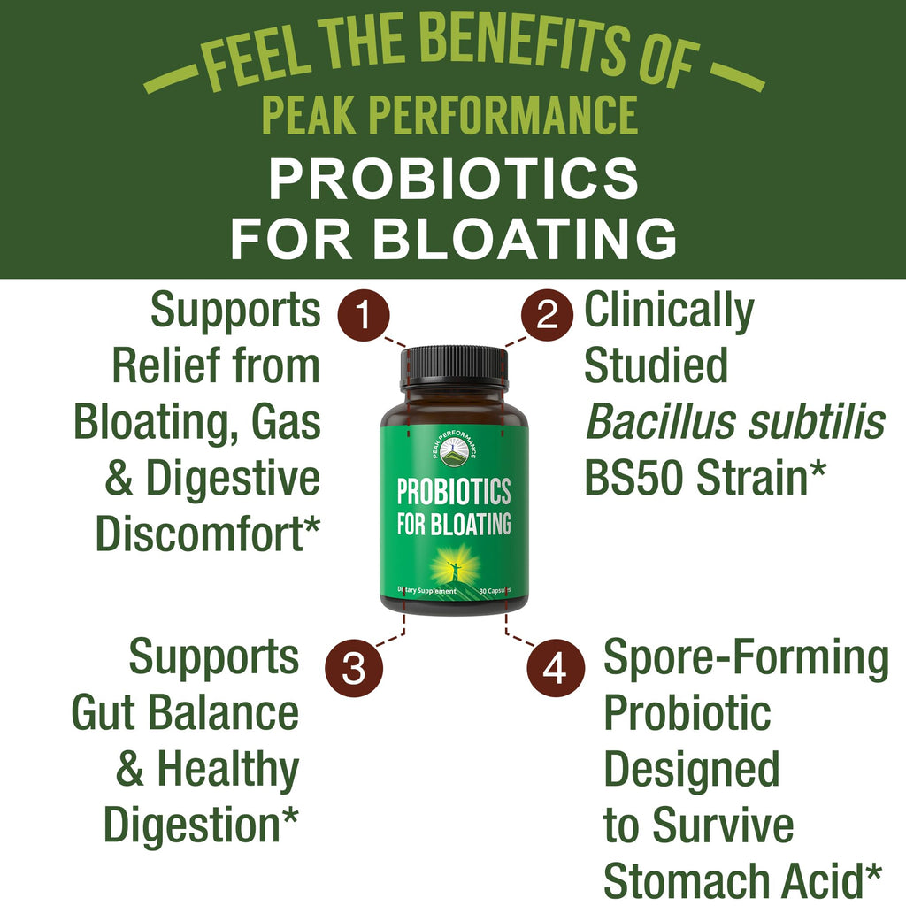 Bloat and Gas Probiotic - Proven Relief with Clinically Studied Bacillus Subtilis BS50 + Prebiotic Fiber - Fast Acting Anti Bloating Pills Supplement