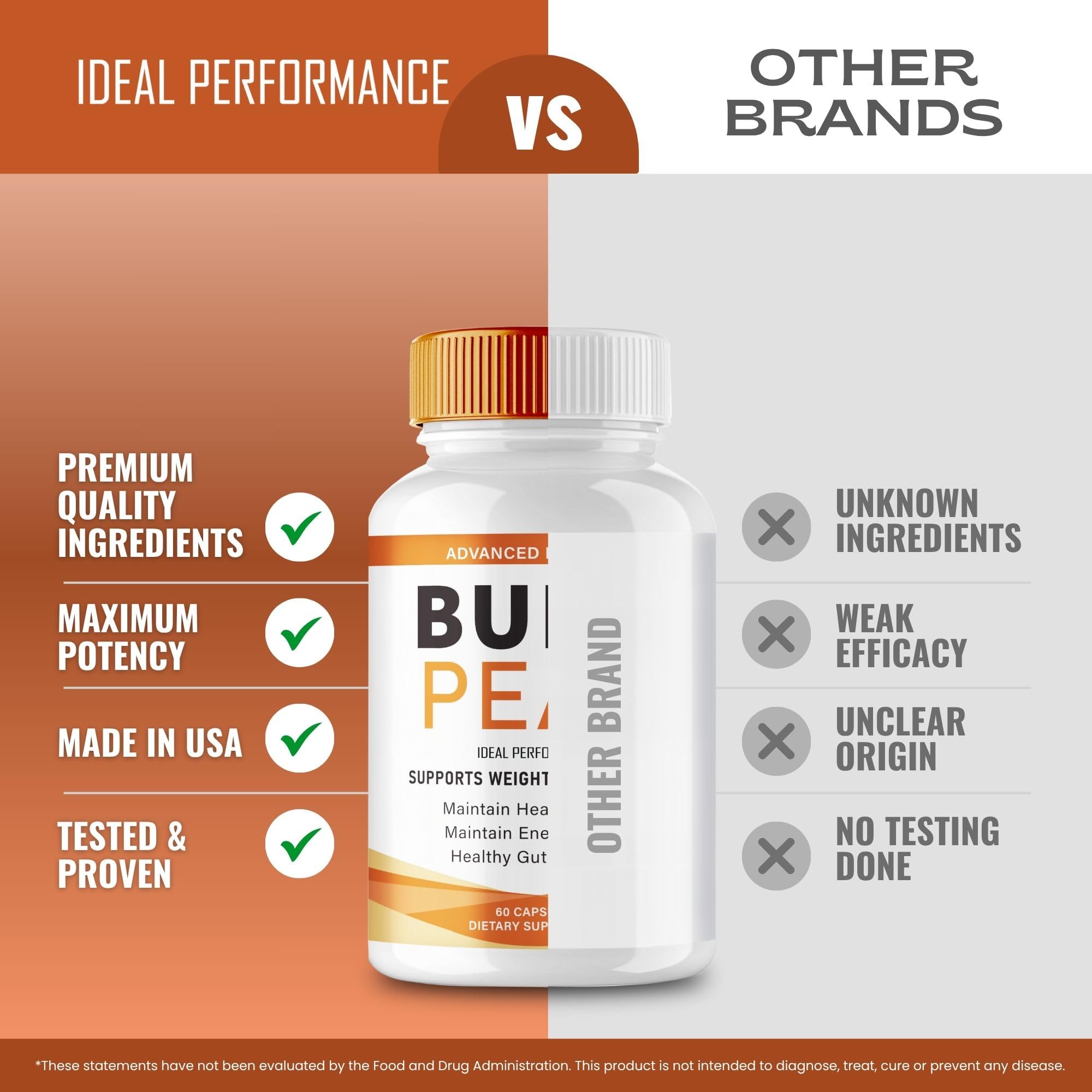 Burn Peak Capsules, Official BurnPeak Supplement Pills - Maximum Strength, All Natural Keto Capsule to Sustain Active Lifestyle & Fitness Goals, Overall Health Burn Peak Reviews (5 Pack) IDEAL PERFORMANCE Au supplements