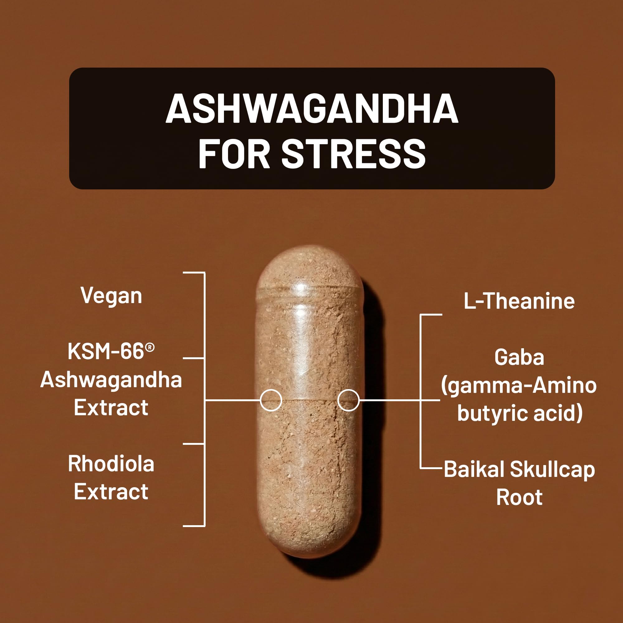 NatureWise Ashwagandha for Stress - With KSM-66 Extract, GABA, L-Theanine, Rhodiola Rosea - Herbal Mood & Sleep Support - Vegan, Non-GMO, Gluten-Free - 60 Capsules[1-Month Supply] NatureWise Au supplements