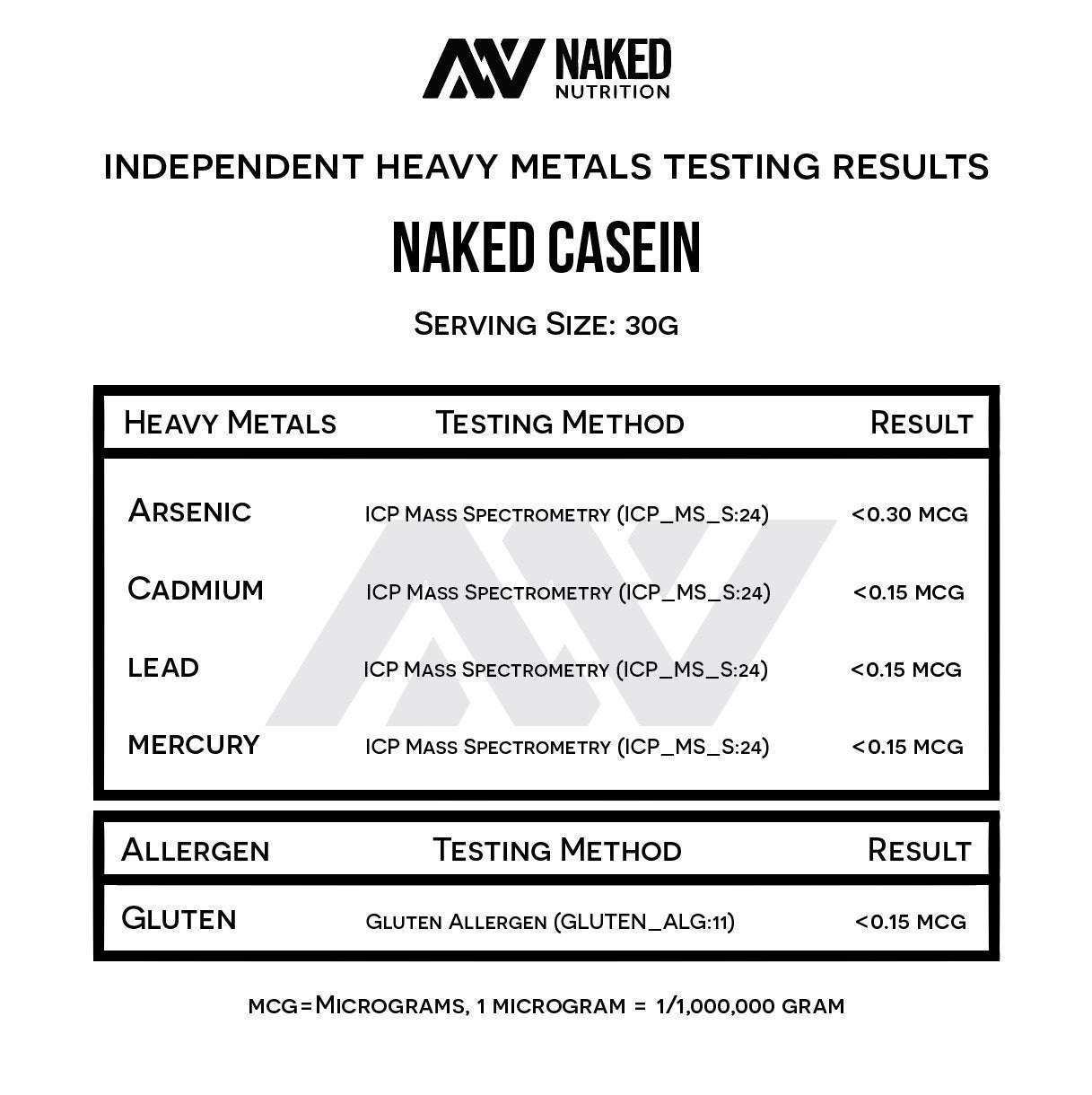 NAKED Casein - 1Lb Micellar Casein Protein - Bulk, Zero Carb, NSF Certified, GMO-Free, Gluten Free, Soy Free, Preservative Free - Stimulate Muscle Growth