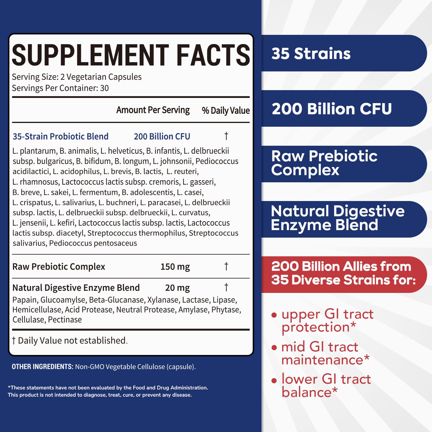 Surebounty Probiotic for Men & Women, 200 Billion CFU 35 Strains, Prebiotics + Digestive Enzymes, Supreme Restore Probiotic Supplement,