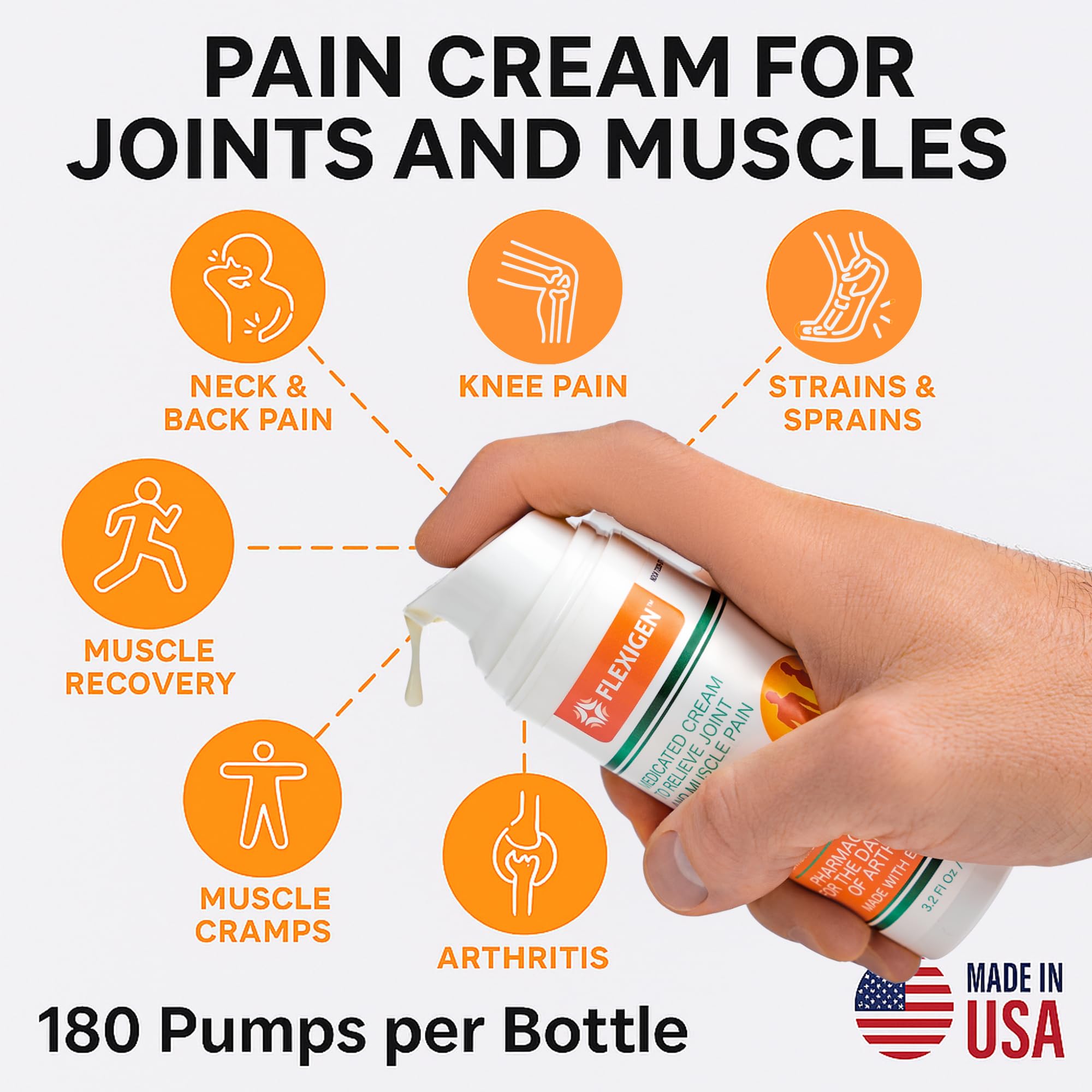 FLEXIGEN Pain Cream Lotion 3-Pack – Natural Menthol Formula with Frankincense & Essential Oils – Fast-Acting, Non-Greasy, Pleasant Scent FLEXIGEN Au supplements