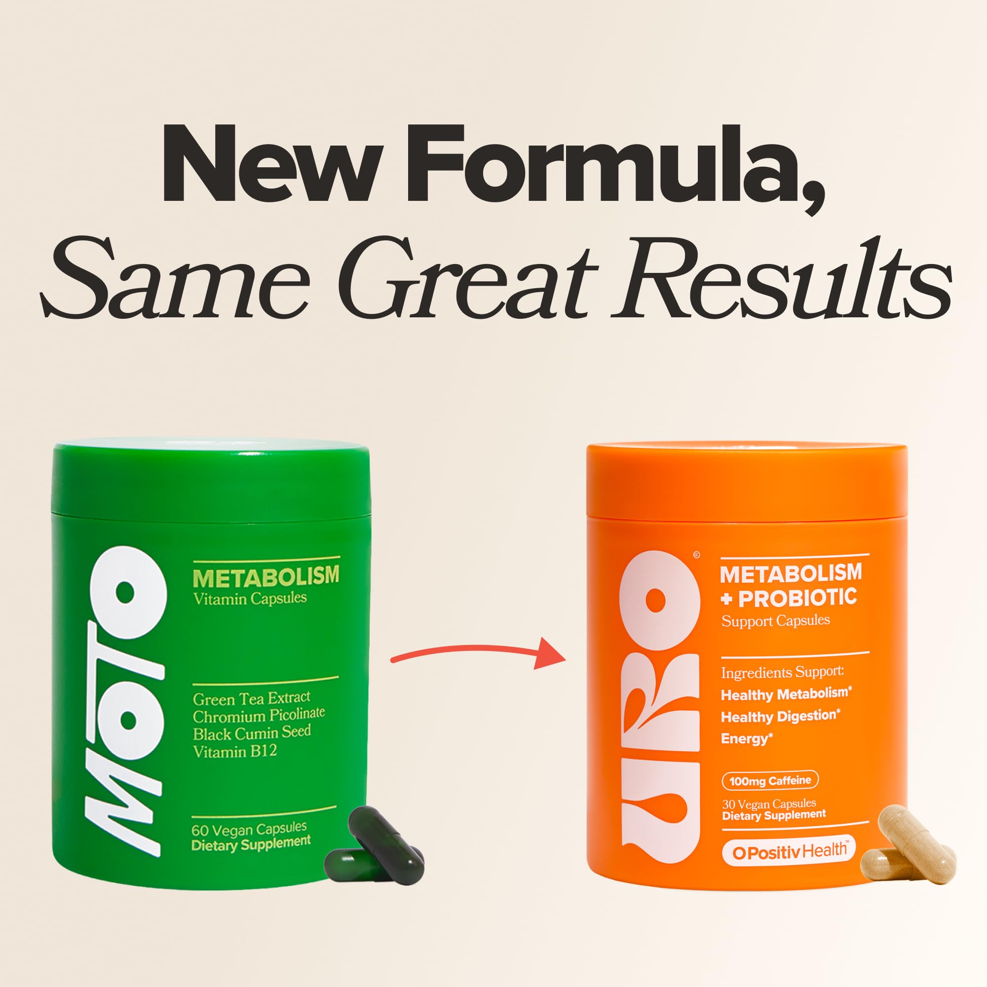 URO Metabolism + Probiotic Support Capsules – Metabolism, Gut Health & Sustained Energy – with Chromium Picolinate, Green Coffee Bean Extract