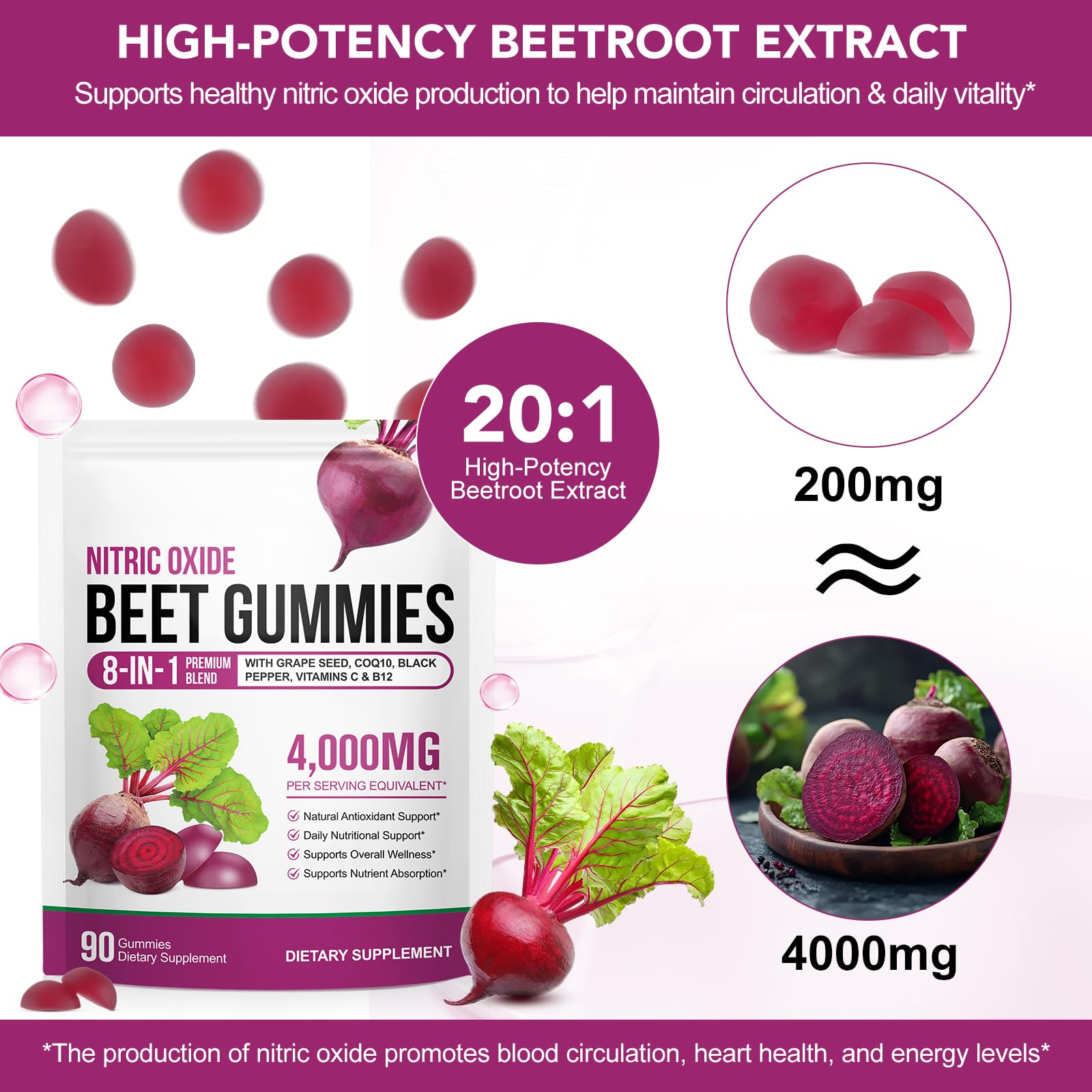 Beet Root Gummies Enriched with 200mg CoQ10 & Beet Root Extract for Blood Pressure, Heart Health Support, Energy Level Suport, Promoting Nitric Oxide