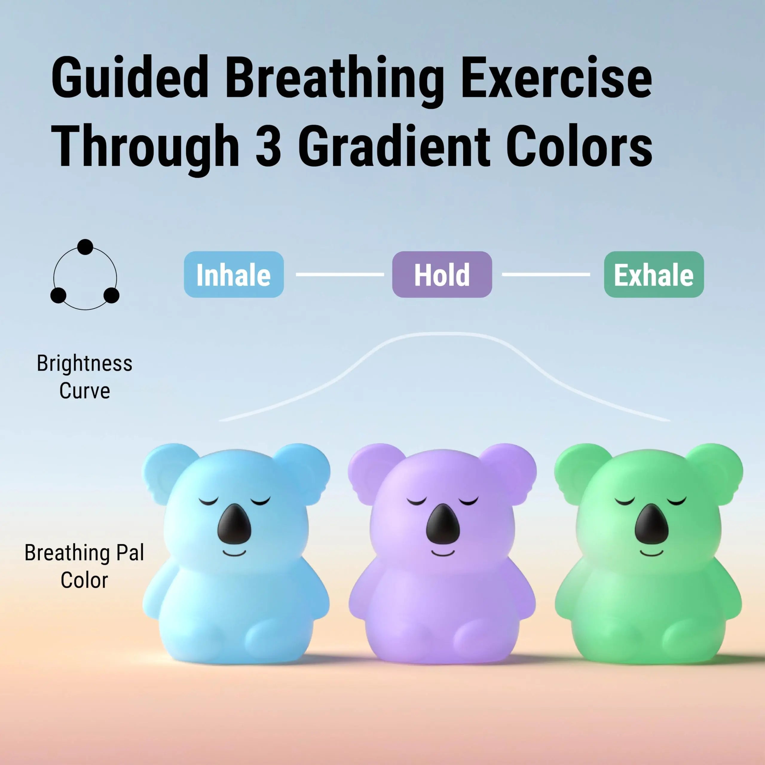 Breathing Pal 'Kyle'- Squishy Mindfulness Visual Breathing Guide, 3 Breathing Modes InnoCity Au supplements