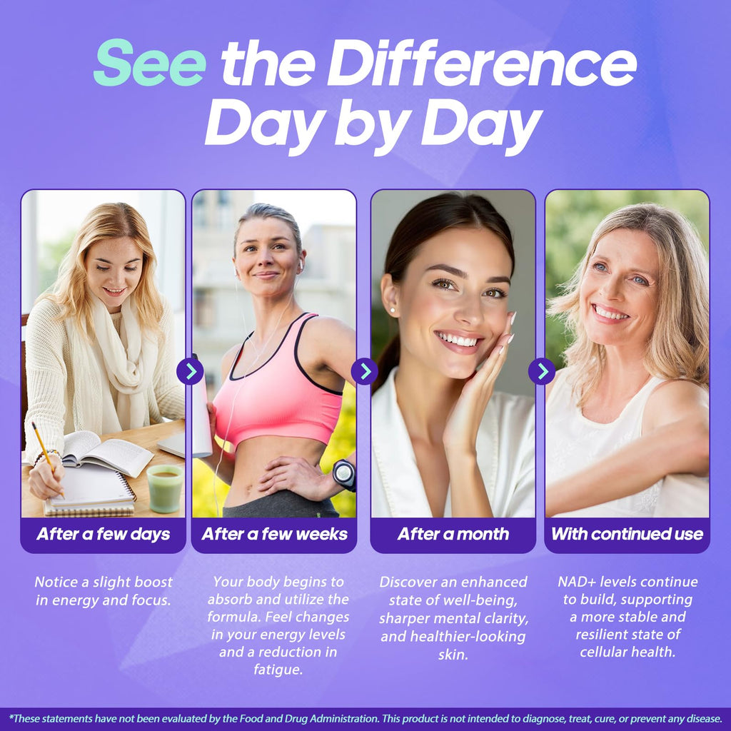 Rasav NAD Supplement 10-in-1 Extra Strength – NAD Resveratrol with CoQ10, Urolithin A, Green Tea Extract & ALA – NMN Supplement Alternative for Women & Men Rasav Au supplements