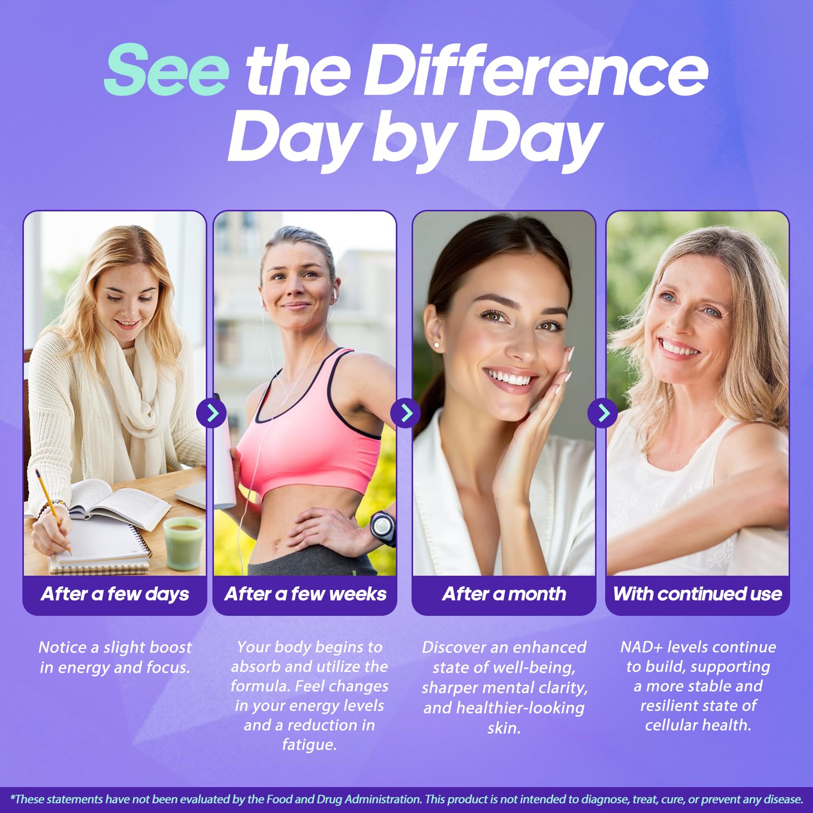 Rasav NAD Supplement 10-in-1 Extra Strength – NAD Resveratrol with CoQ10, Urolithin A, Green Tea Extract & ALA – NMN Supplement Alternative for Women & Men Rasav Au supplements
