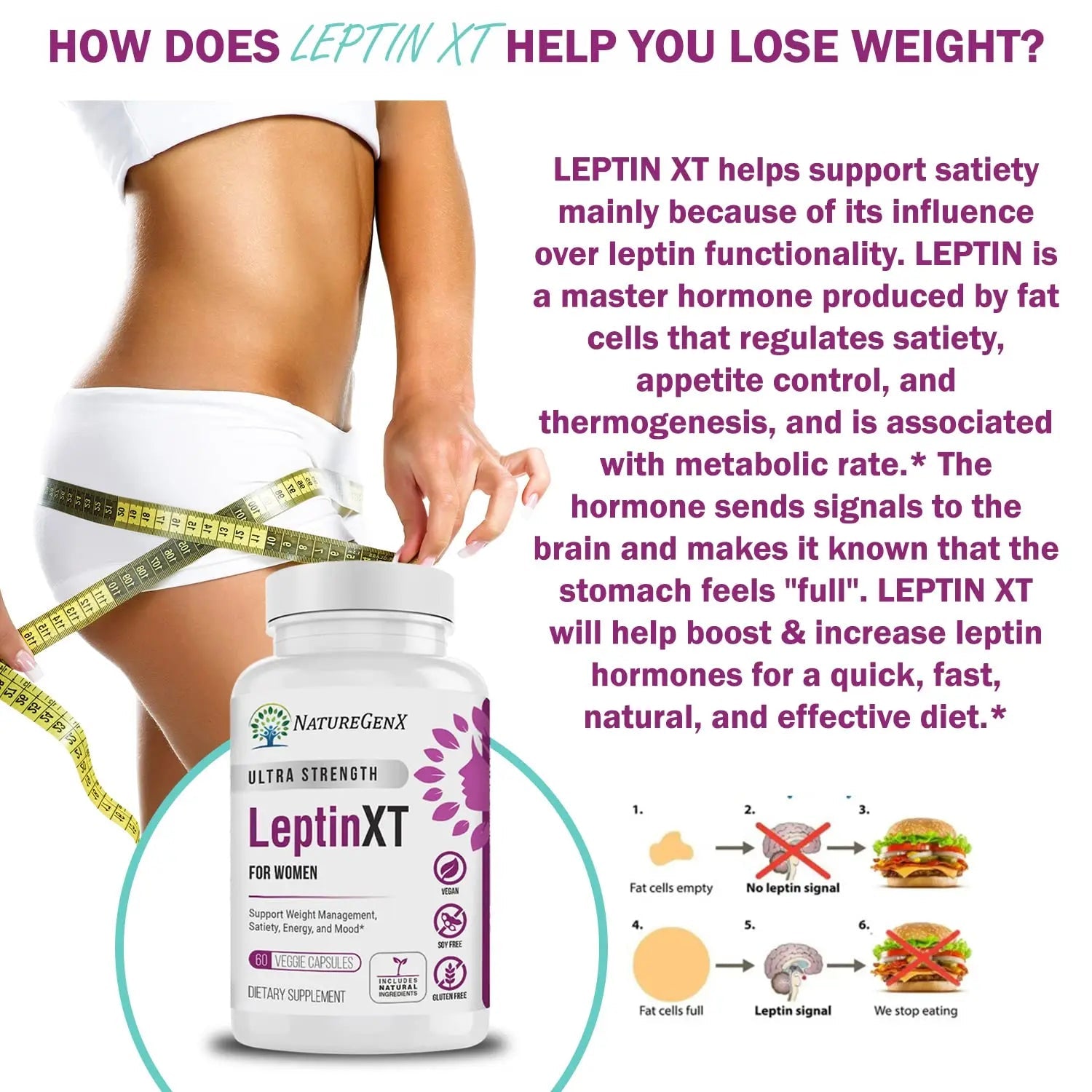 NatureGenX LeptinXT - Leptin Supplements for Weight Loss for Women - Extra Strength NatureGenX Au supplements