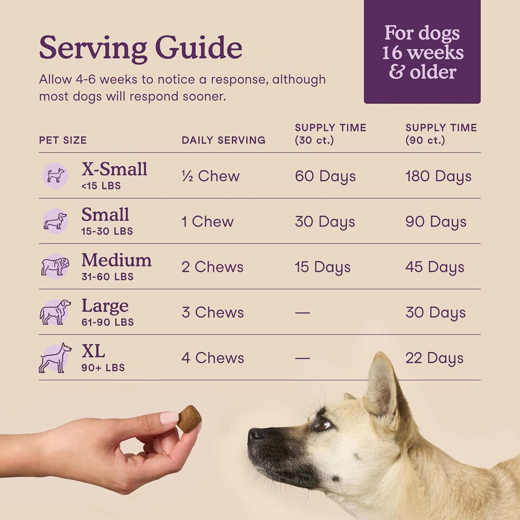Fera Pets Dog Calming Chews - Helps Manage Everyday Stress & Separation - Promotes Relaxation - Ashwagandha & Priome® Mental Wellbeing Postbiotic Blend - 30 Soft Chews Fera Pets Au supplements