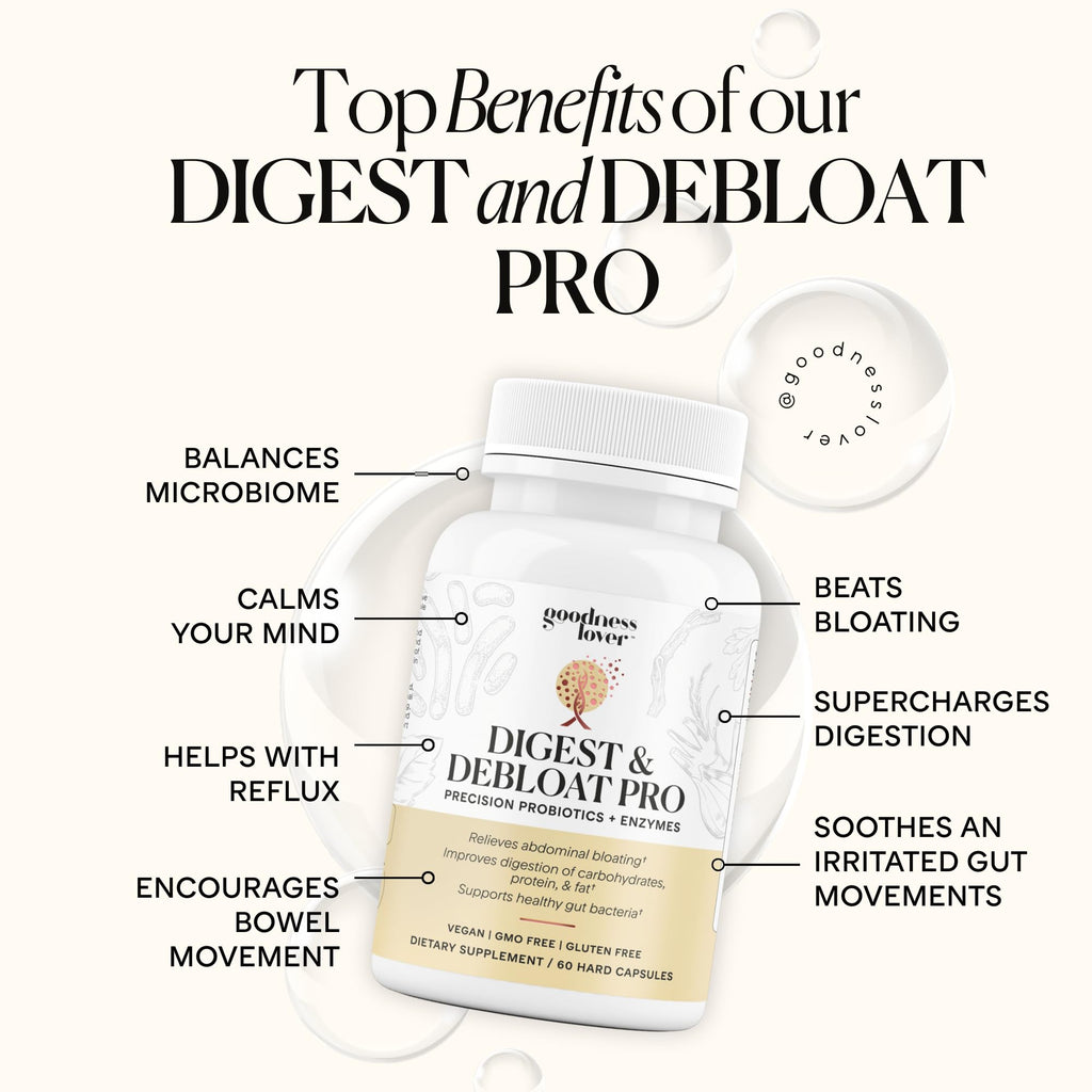 Goodness Lover Digest & Debloat Pro, Natural Digestive Enzymes Probiotics for Bloating Relief and Gas Relief, Probiotic Supplement for Women and Men,