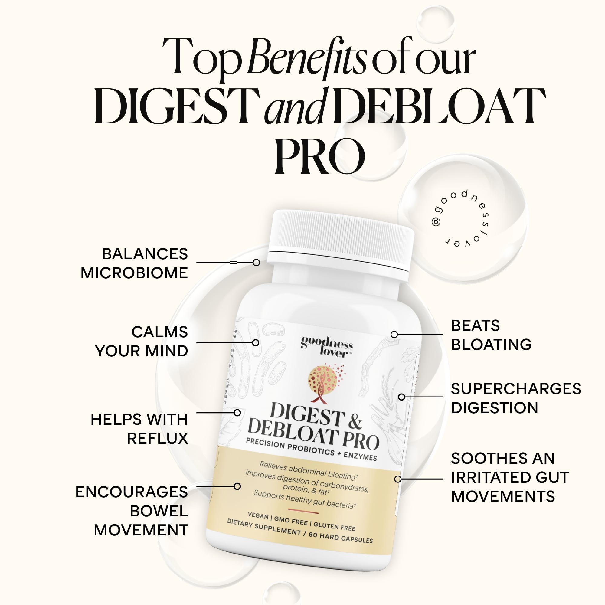 Goodness Lover Digest & Debloat Pro, Natural Digestive Enzymes Probiotics for Bloating Relief and Gas Relief, Probiotic Supplement for Women and Men,