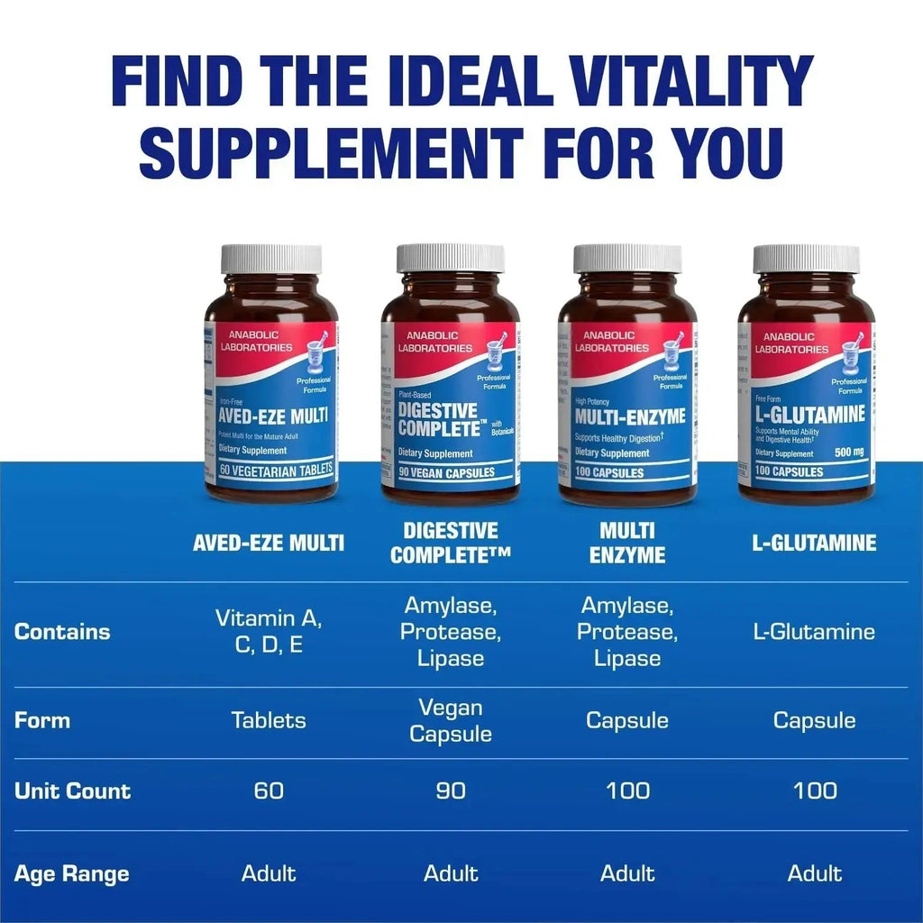 Iron Free Multivitamin for Women 50 and Over - Gentle Easy to Digest Over 50 Multivitamin for Men & Women with 30 Nutrients for Comprehensive Wellness & Immune Support Anabolic Laboratories Au supplements