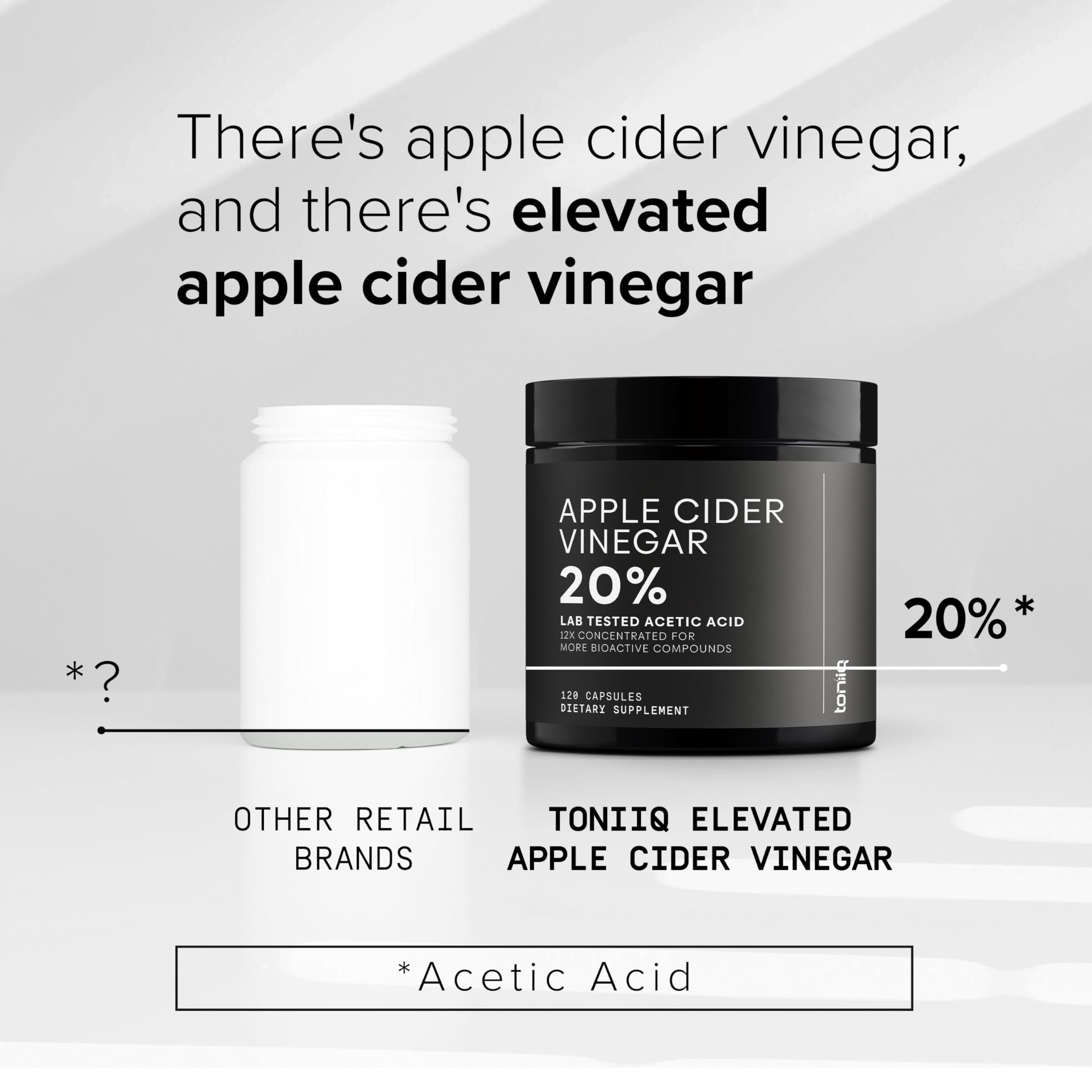 Toniiq Apple Cider Vinegar Capsules - Ultra High Potency 2,010mg Formula with 20% Acetic Acid & Cayenne Pepper - Made with The Mother - Third-Party Lab Tested - 120 Capsules Toniiq Au supplements