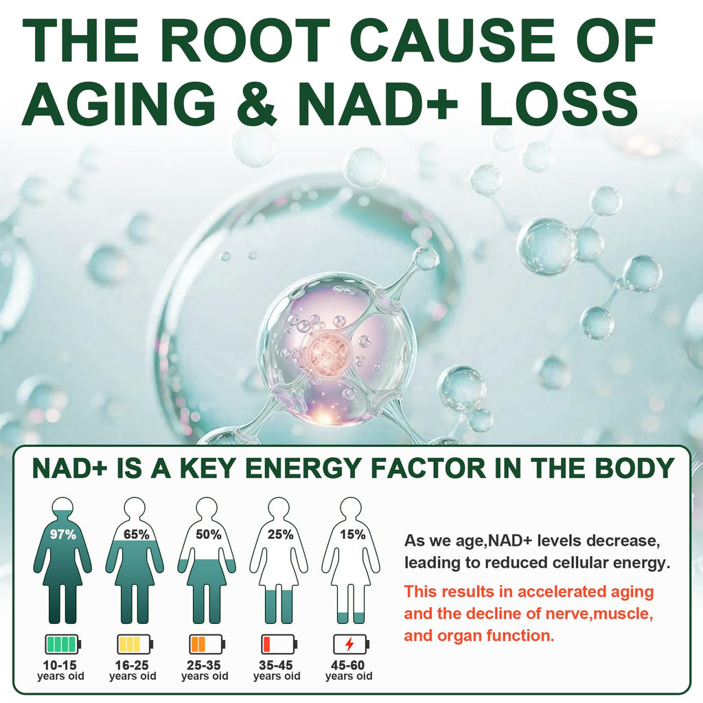 Vikaywoo NAD Supplement 1585 Mg -True NAD & Resveratrol, NMN Alternative Liposomal NAD+ for Women & Men, Support Cellular Health, Stamina & Healthy Aging - 120 Capsules Vikaywoo Au supplements