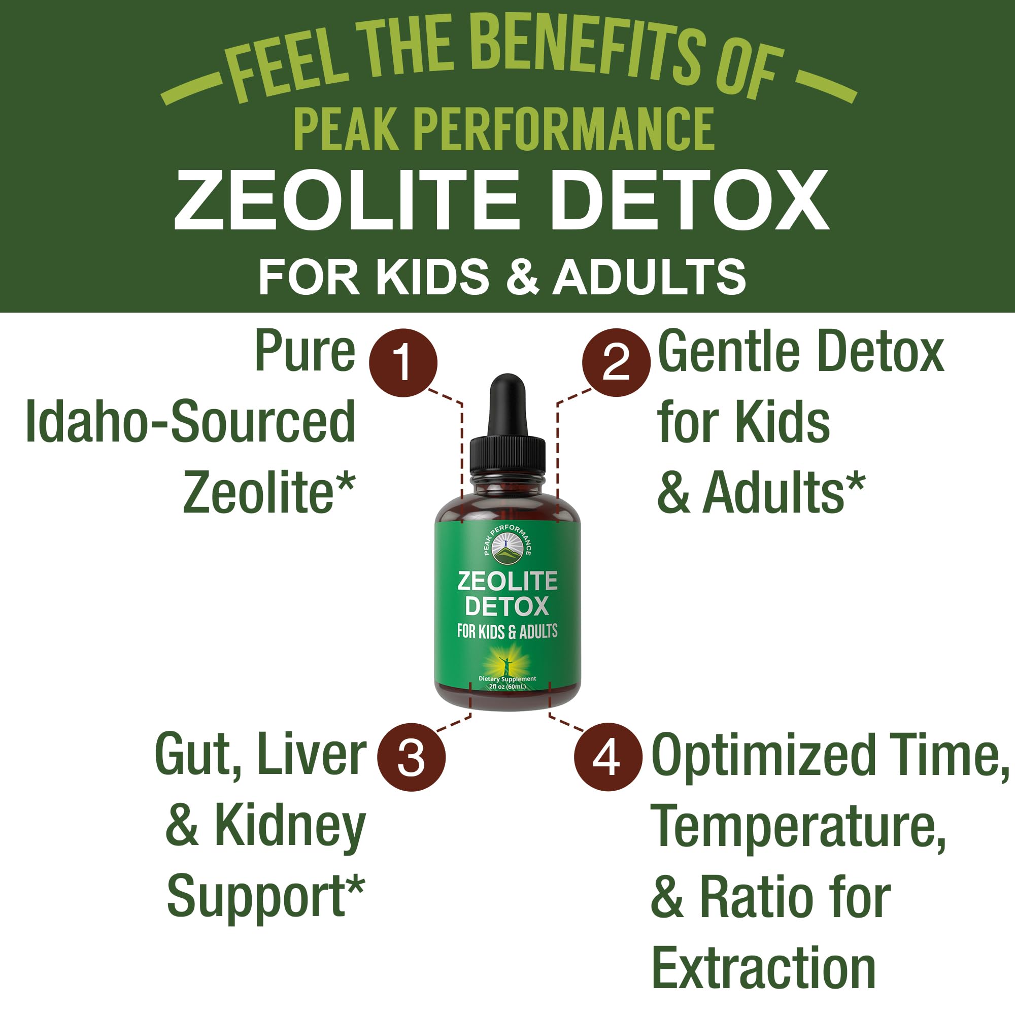 Zeolite Detox for Kids & Adults with Cilantro. Volcanic Mineral from Idaho USA. Zeolite Clinoptilolite Liquid Drops Gentle Cleanse Supplement with Vitamins B12 & D. Support Focus, Energy, Gut, Speech Peak Performance Au supplements