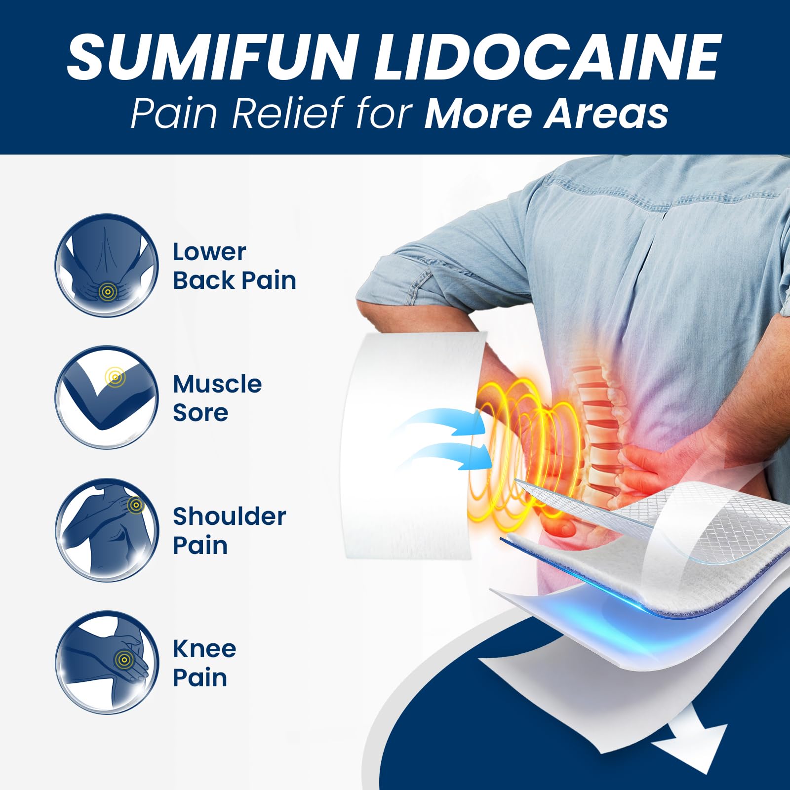 Sumifun XL Lidocaine Patches for Pain Relief, 4% Lidocaine Maximum Strength OTC, Extra Large 4.72"x7.87" for Full Back Pain Patches & Large Areas (Extra Large, Count, 13) Sumifun Au supplements
