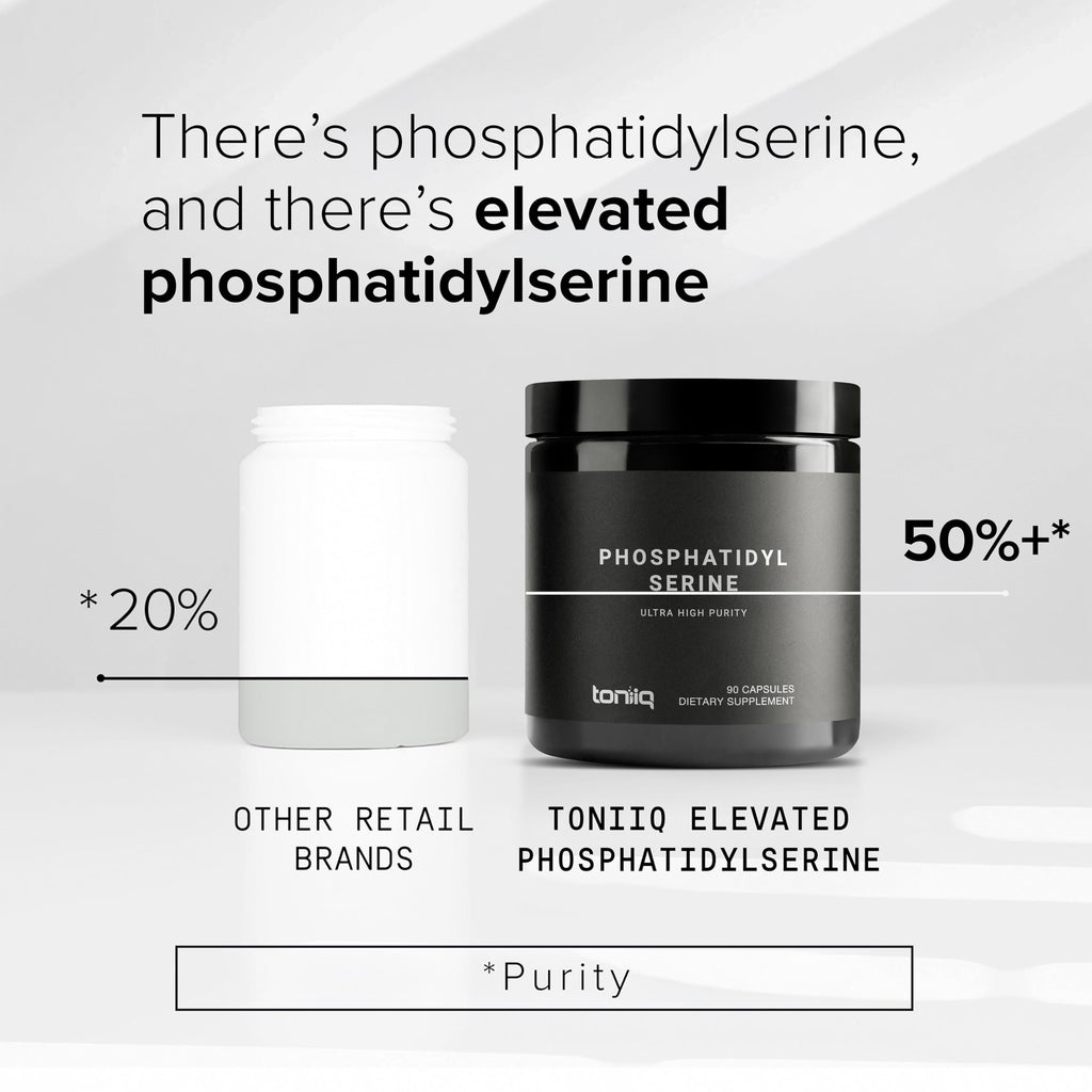 Toniiq Phosphatidylserine - 400mg Formula - World’s First 50% Purity - Highest Purity in the US - Soy Free Phosphatidylserine Supplement
