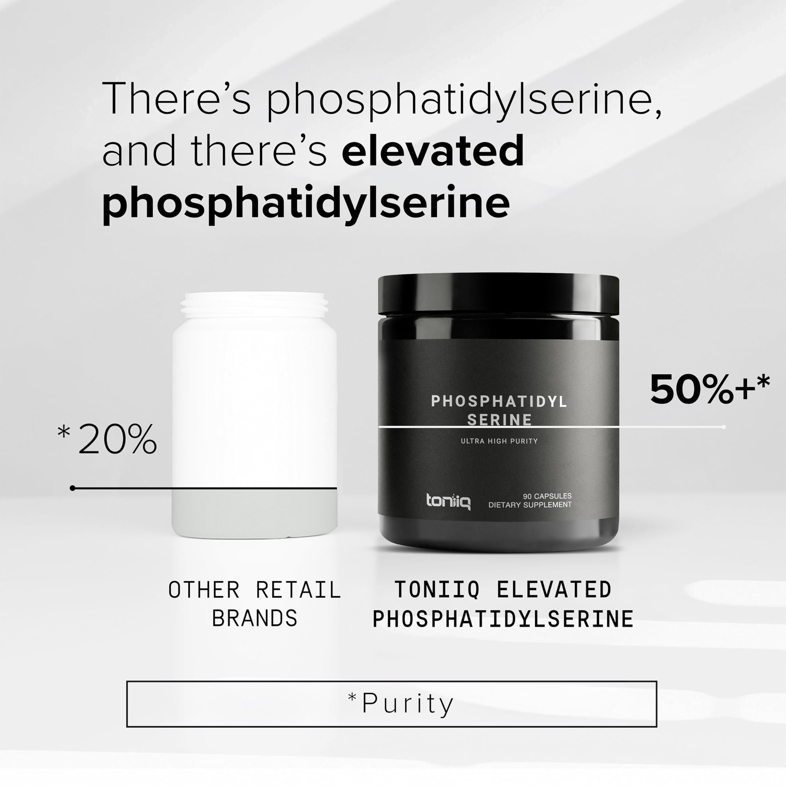 Toniiq Phosphatidylserine - 400mg Formula - World’s First 50% Purity - Highest Purity in the US - Soy Free Phosphatidylserine Supplement