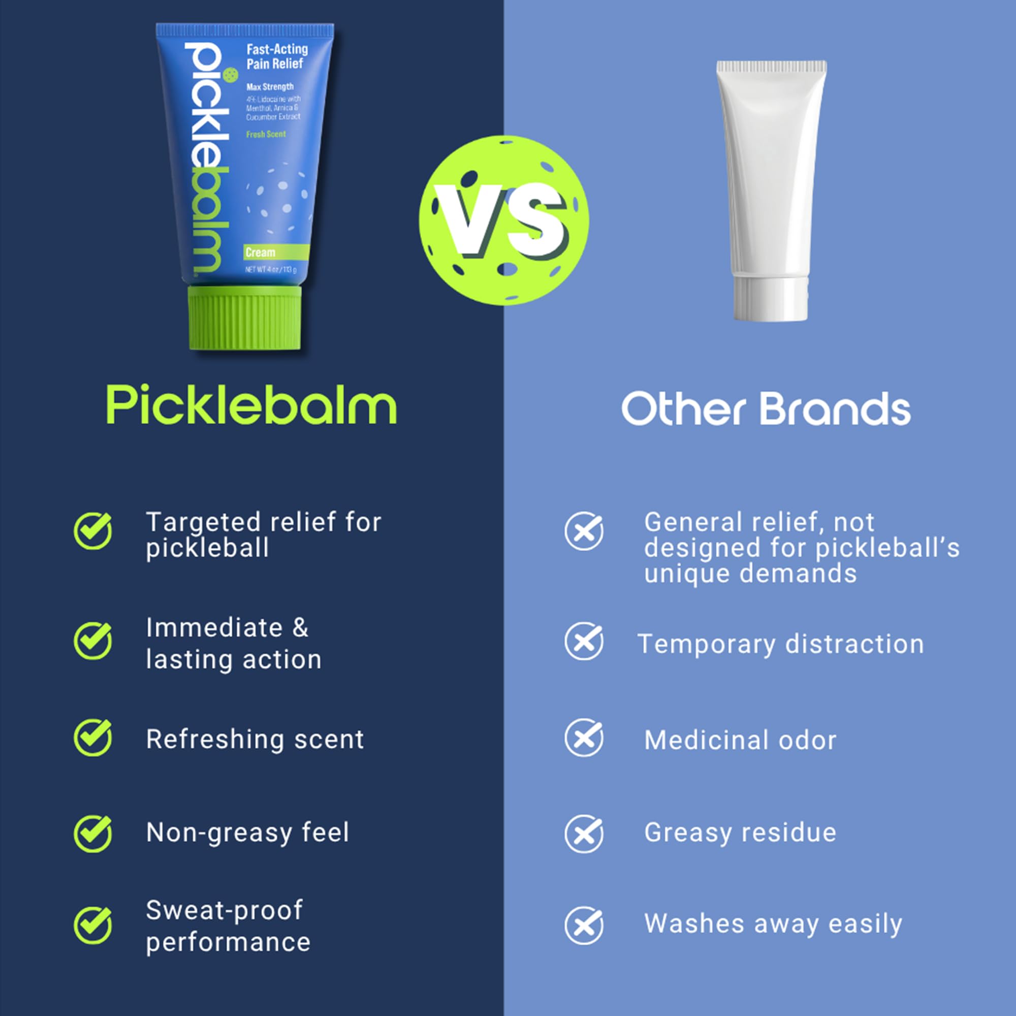 PickleBalm Pickleball Post-Game Muscle Pain Relief Cream with 4% Lidocaine, Arnica, Menthol, Cucumber Seed Extract for Shoulders, Knees, Wrists, and More, 4oz Cream PickleBalm Au supplements