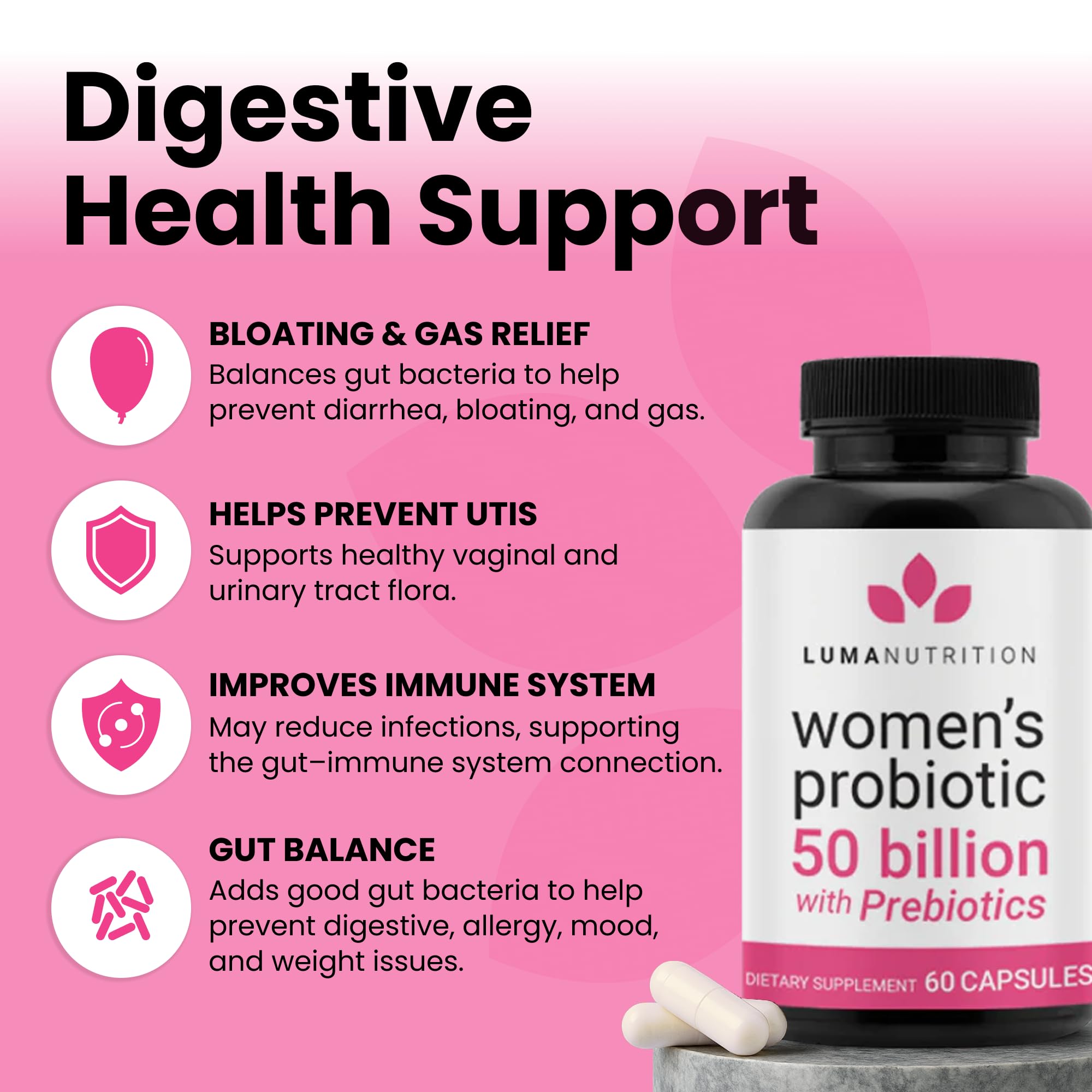 Luma Nutrition Probiotics for Women with Prebiotics - 50 Billion CFU - Formulated for Digestive, Immune & Feminine Support - 60 Capsules Luma Nutrition Au supplements