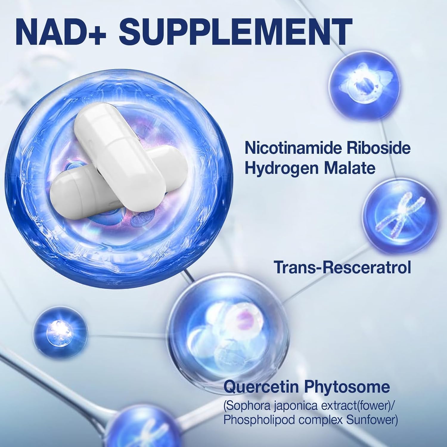 NAD+ Supplement - NAD Nicotinamide Riboside Resveratrol NAD Supplement 1000mg Pure Organic for Women and Men Anti-Aging, Energy, Focus, 80 Capsules MSLOTAL Au supplements