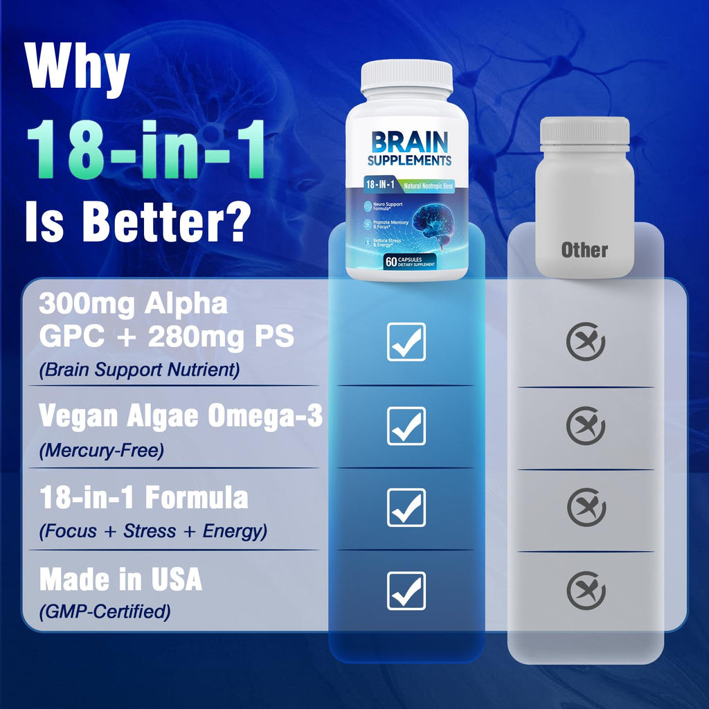 18-in-1 Brain Supplement for Memory and Focus – Nootropic Capsules with Alpha GPC, Bacopa, Ginkgo Biloba, Lion's Mane, Vitamin B6 & B12 | Cognitive Health, Mental Clarity | Vegan, Non-GMO Fenolutra Au supplements