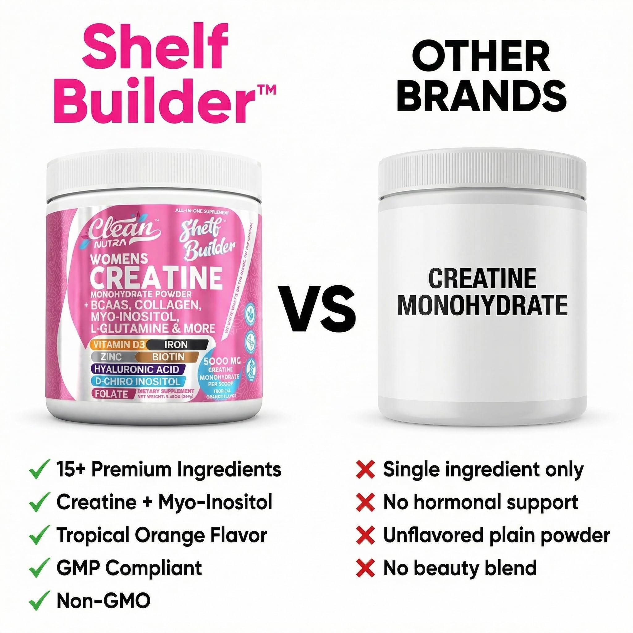 Creatine for Women | Creatine Monohydrate + Powder Myo-Inositol Collagen Biotin Hyaluronic Acid Folate L Glutamine Vitamin D3 Iron Zinc