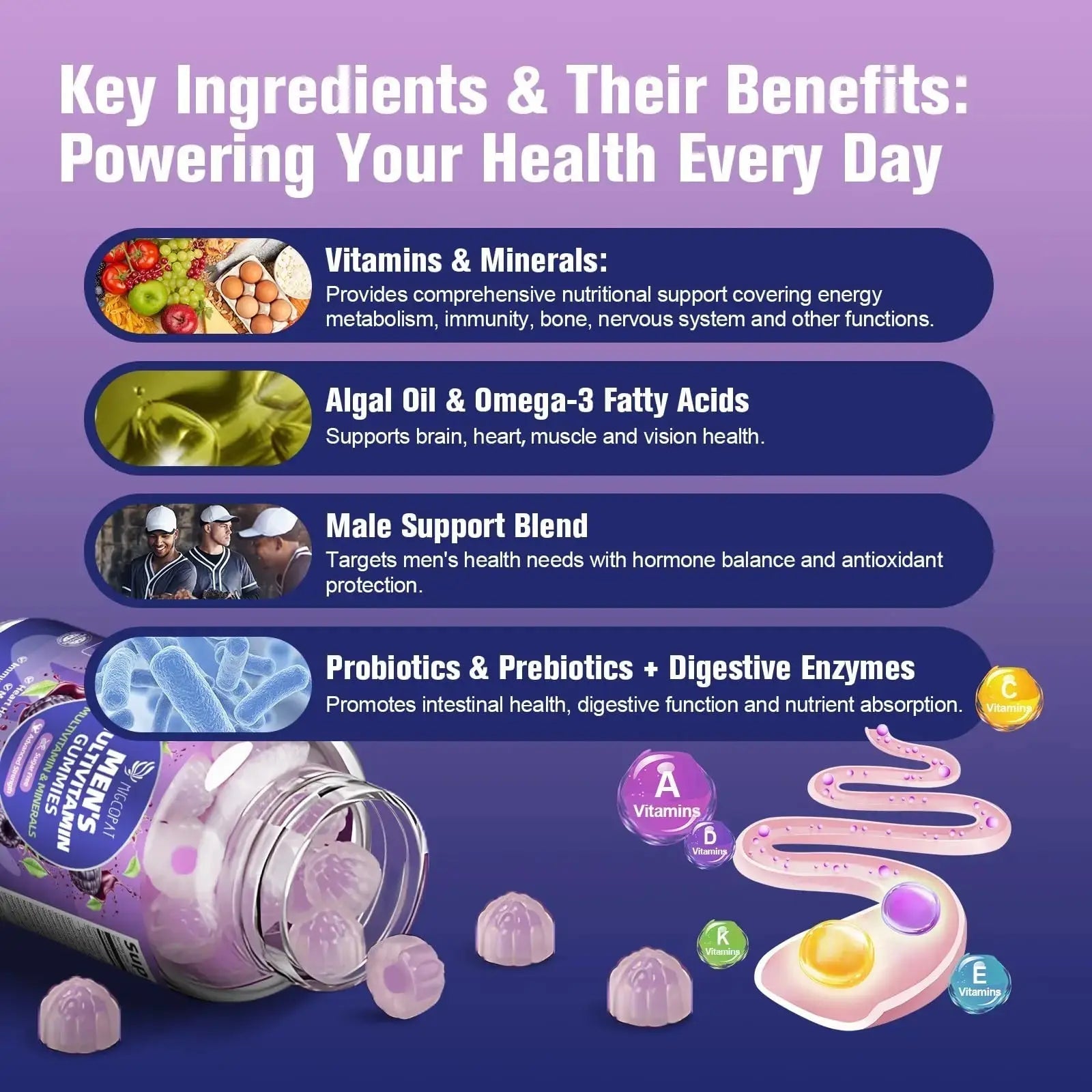 Migcopat Men & Women Multivitamin Gummies Buddles - Power Couple Nutrition Pack Migcopat Au supplements