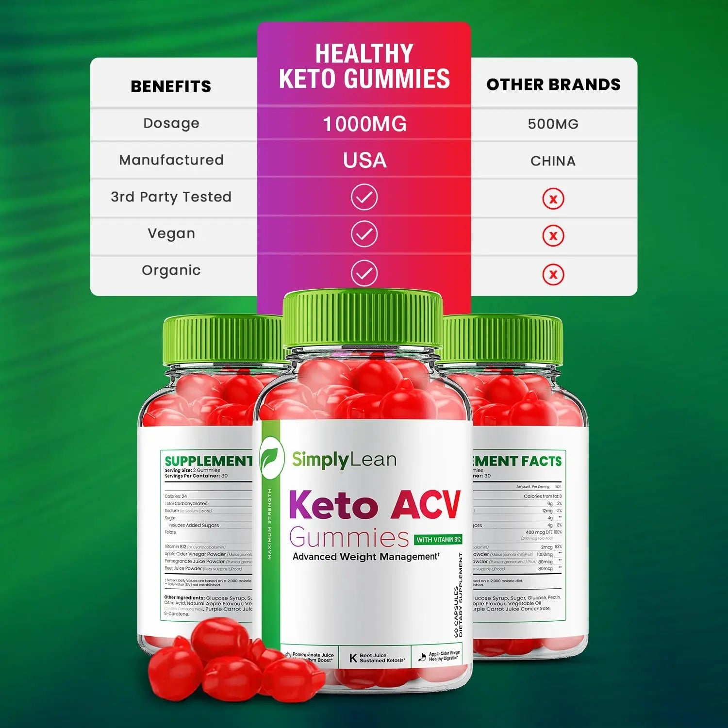 (5 Pack) Simply Lean Keto ACV Gummies - Official - Keto Simply Lean ACV Advanced Rillvo Au supplements