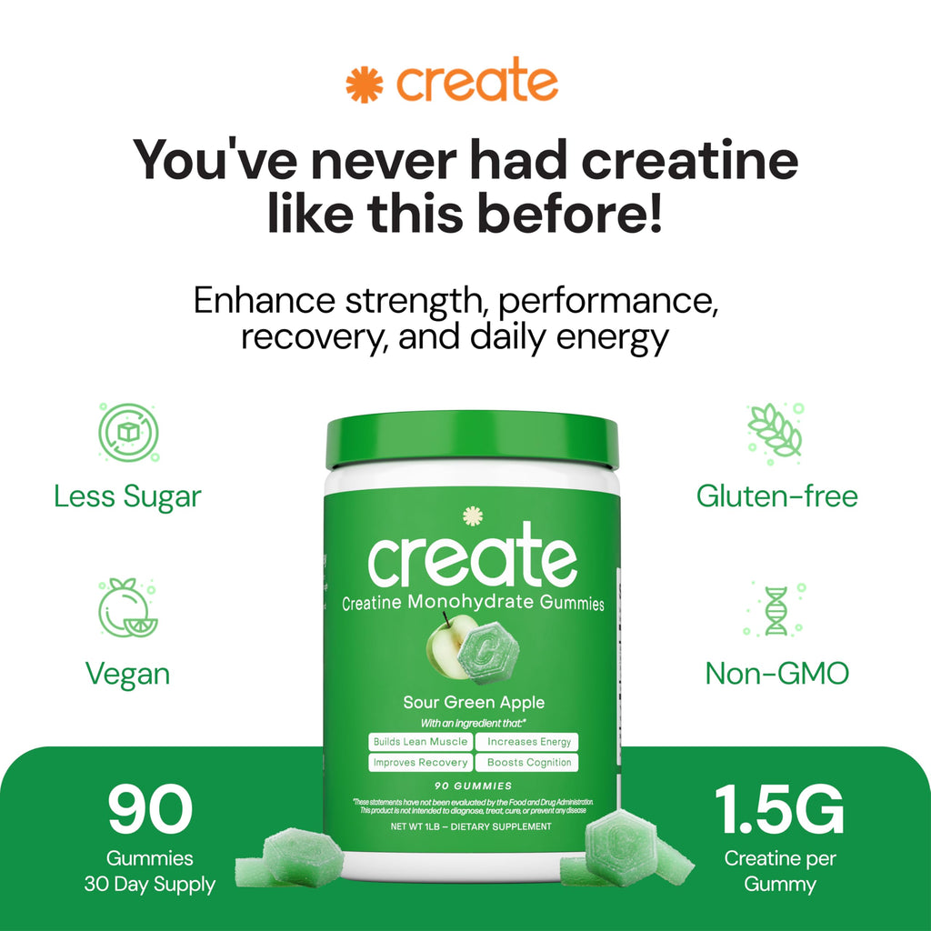 Create Creatine Monohydrate Gummies for Men & Women, Boost Focus, Strength, and Endurance, Anti-Melting Formula, Vegan, Gluten-Free, Non-GMO, 1.5g of Creatine per Gummy (Sour Green Apple) Create Au supplements