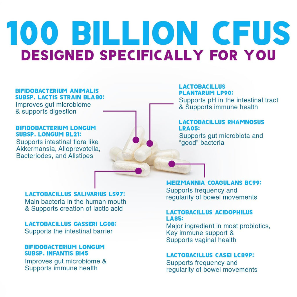 Probiotics 100 Billion CFU Per Serving - 10 Premium Strains + Prebiotics - Best Probiotic Supplement for Women & Men - Supports Immune, Digestive Health,