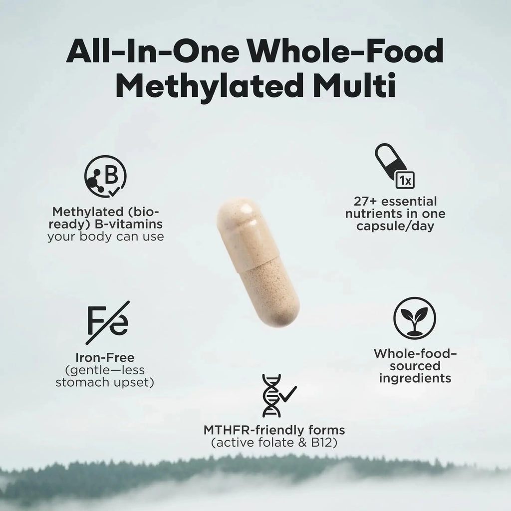 Wild Methylated Multivitamin for Women & Men | Daily Multi Vitamin | MTHFR Supplement Without Iron | Methylated B12, Folate, Vitamin C, A, K2, D, E Wild Foods Au supplements