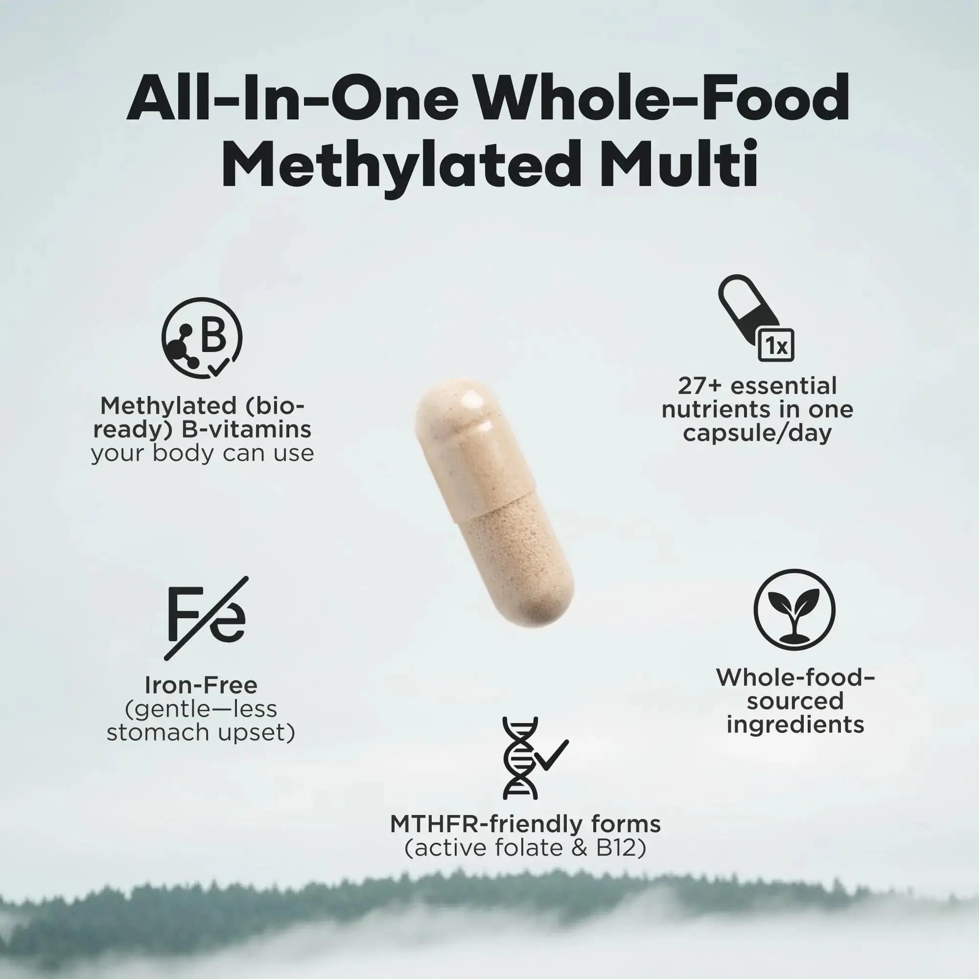 Wild Methylated Multivitamin for Women & Men | Daily Multi Vitamin | MTHFR Supplement Without Iron | Methylated B12, Folate, Vitamin C, A, K2, D, E Wild Foods Au supplements