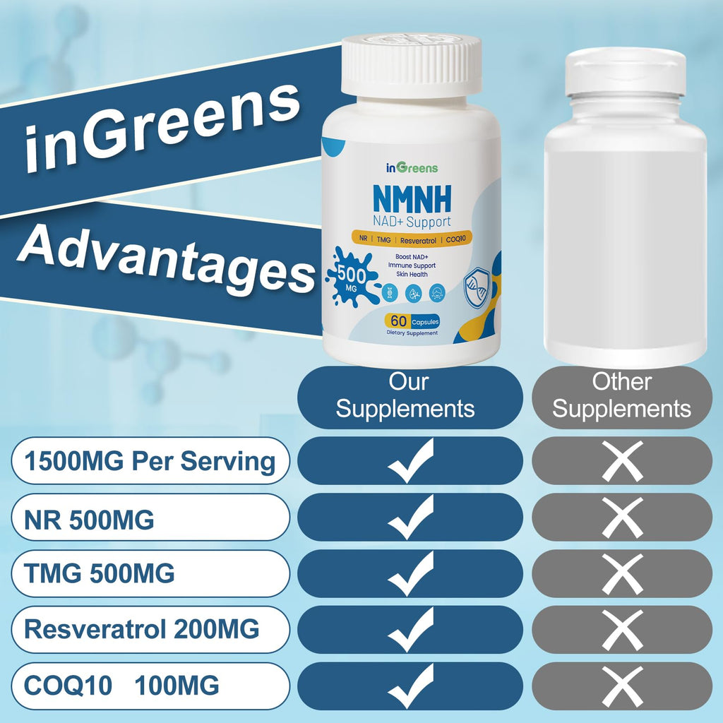 500mg NMNH, NMN Supplement Alternative with NR, TMG, Resveratrol, COQ10, NAD Supplement, Anti Aging, Energy, Boost NAD+ Levels, 60 Capsules inGreens Au supplements