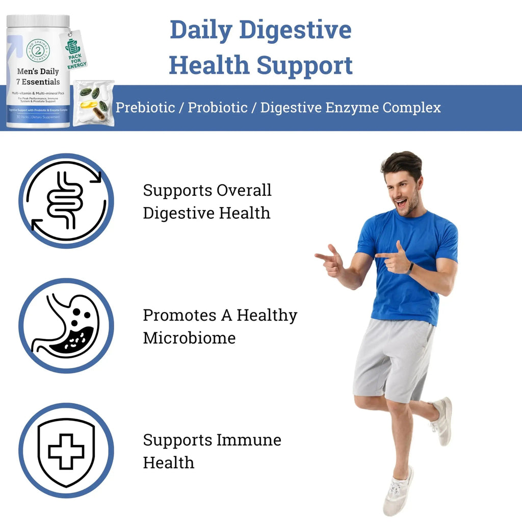 2nd Springs Daily 7 Essentials Men's Vitamin Pack - 7 Pack Adult Male Multivitamin & Multimineral Pack for Energy, Metabolism, Immune System Support 2nd Springs Au supplements