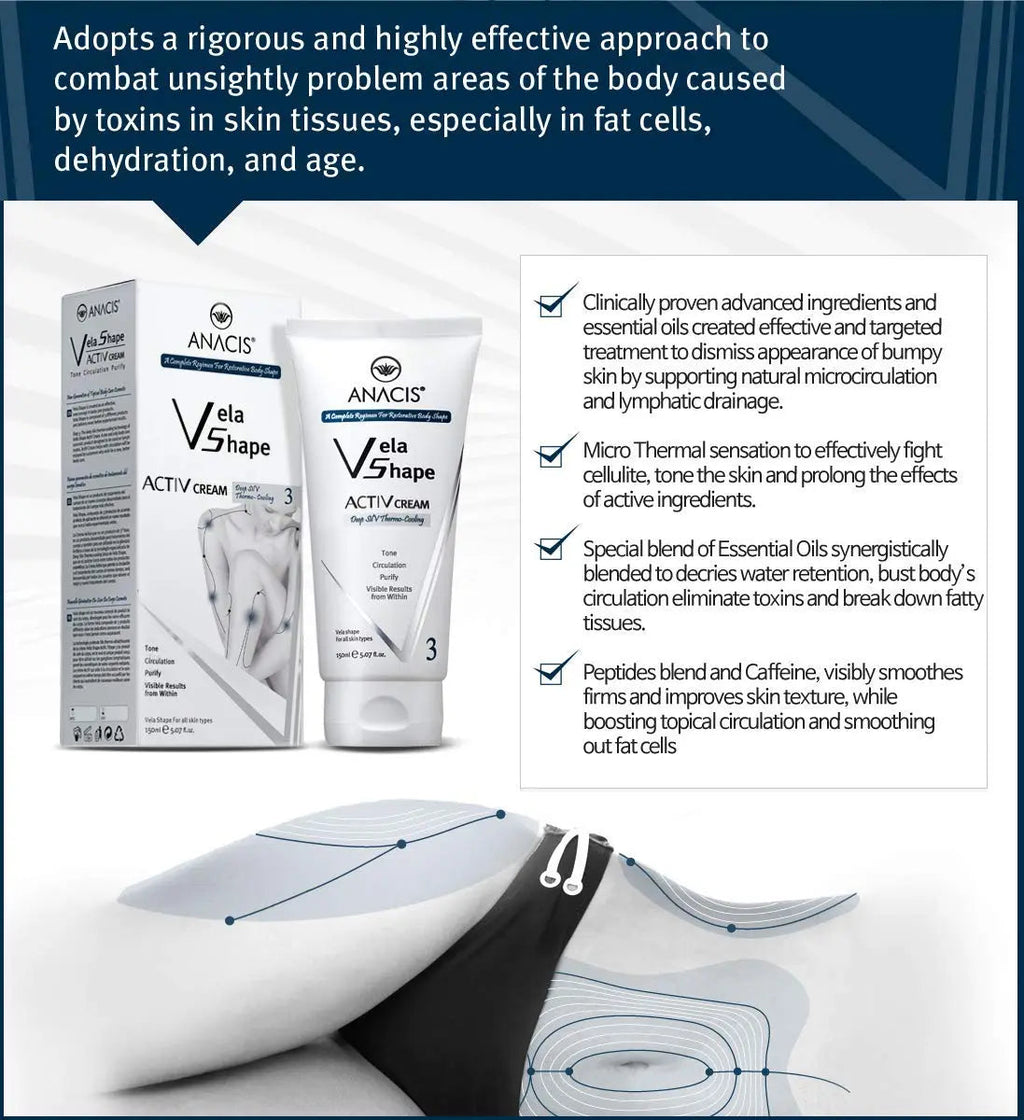 Cellulite Control Cream Active Body Contour Firming Tightening Toning. Anacis 5.07Oz Anacis Au supplements